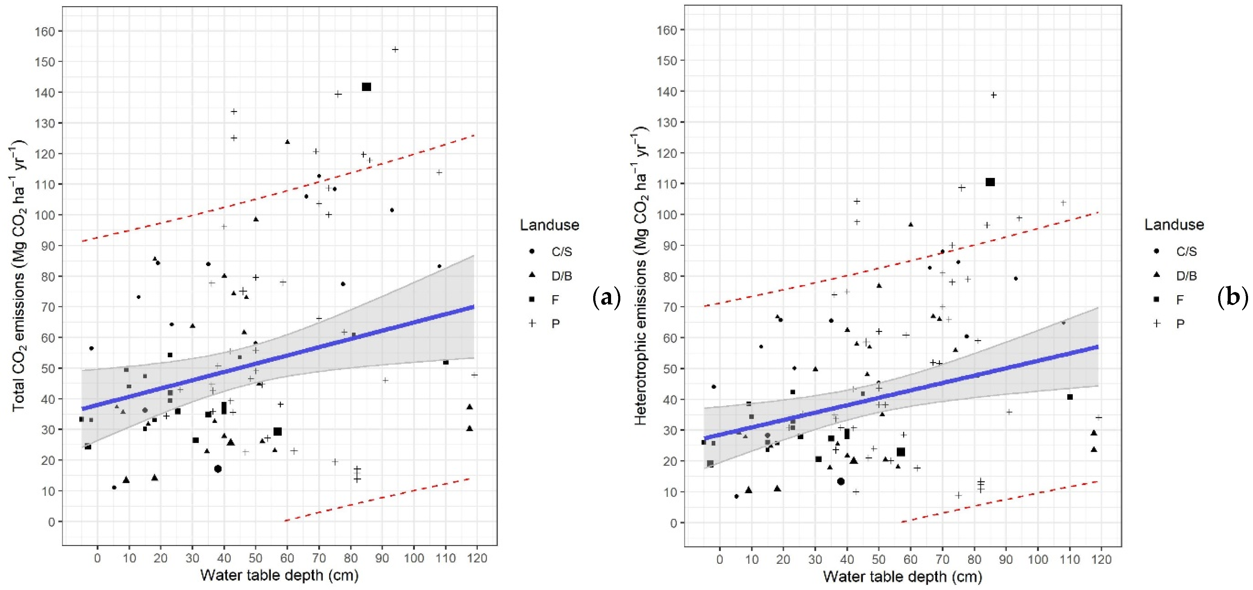 Forests 12 00832 g004