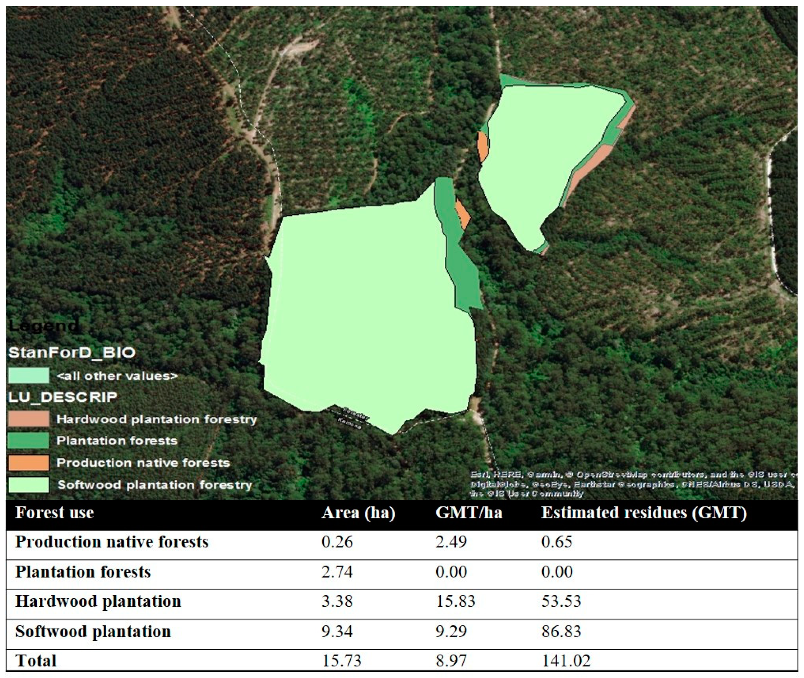 Forests 12 00834 g008