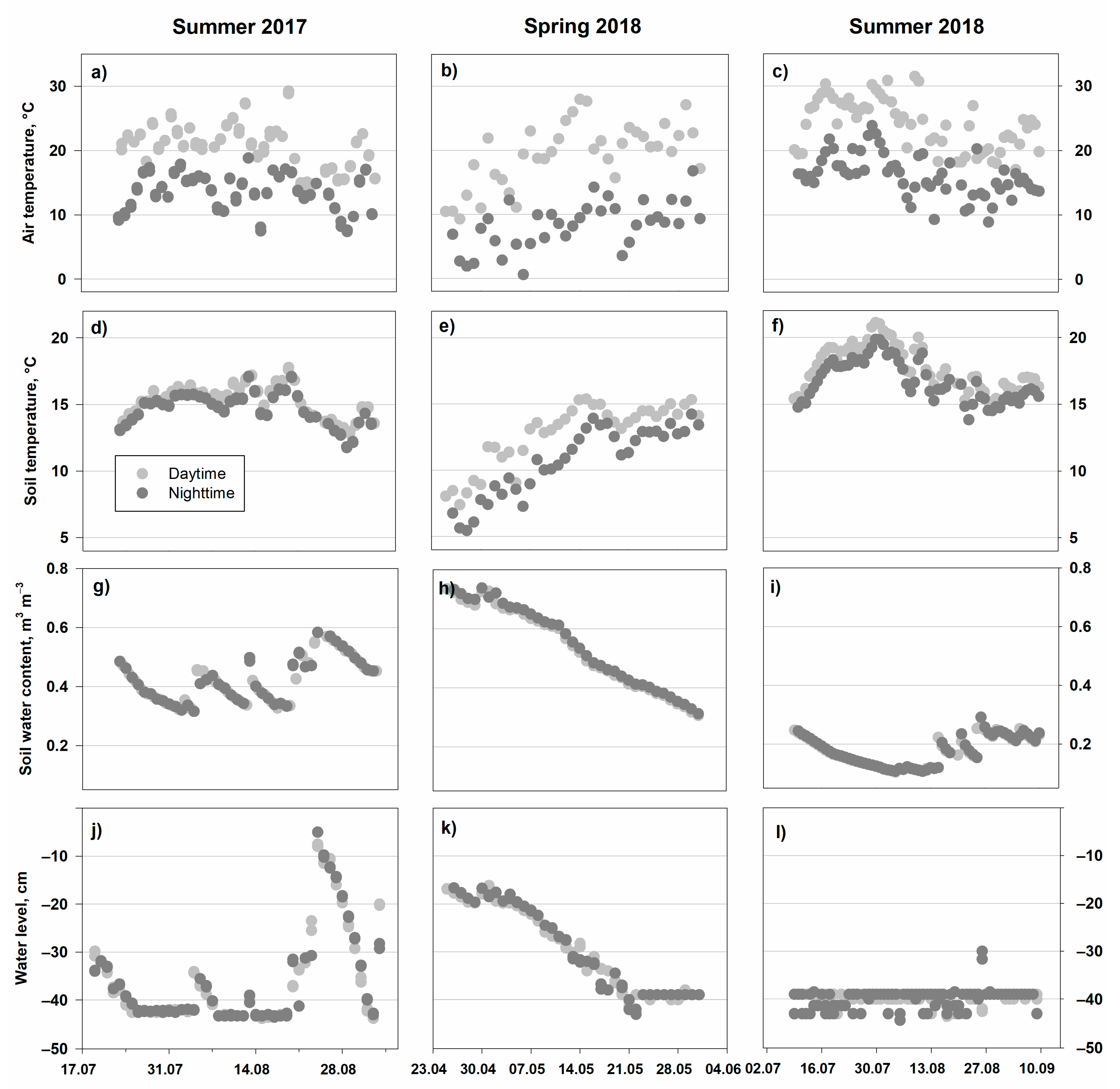 Forests 12 00863 g001