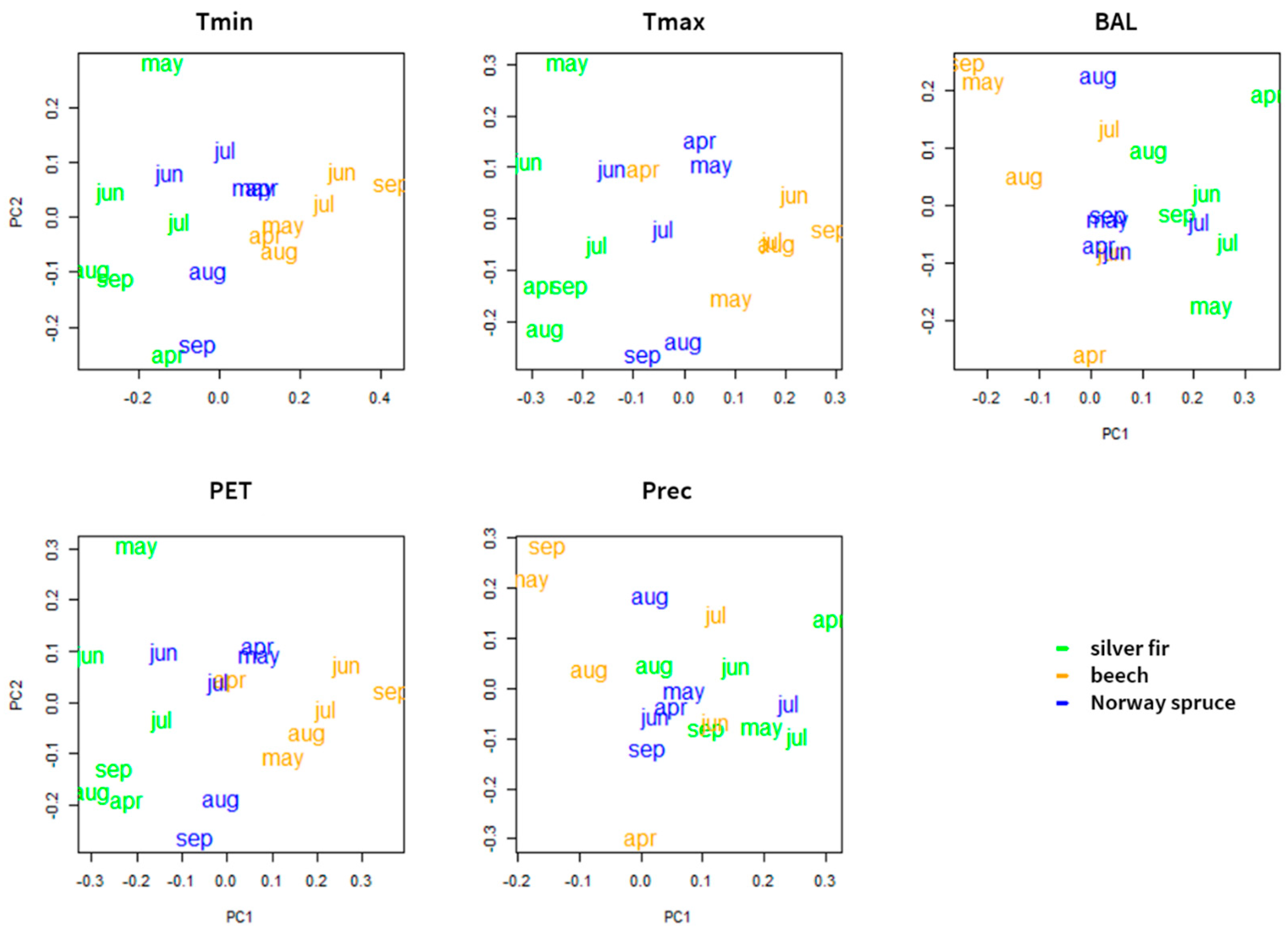 Forests 12 00885 g004