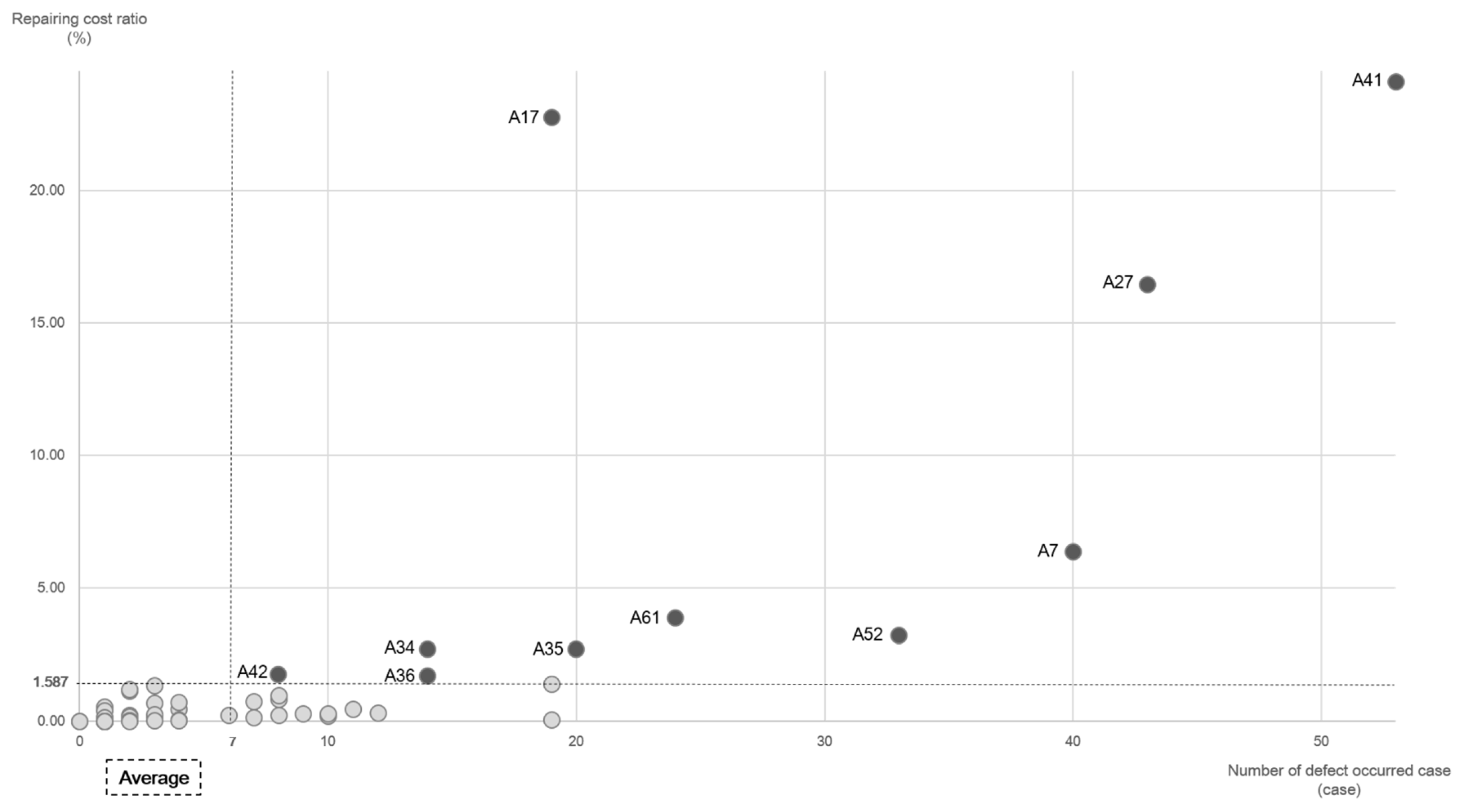 Forests 12 00896 g003