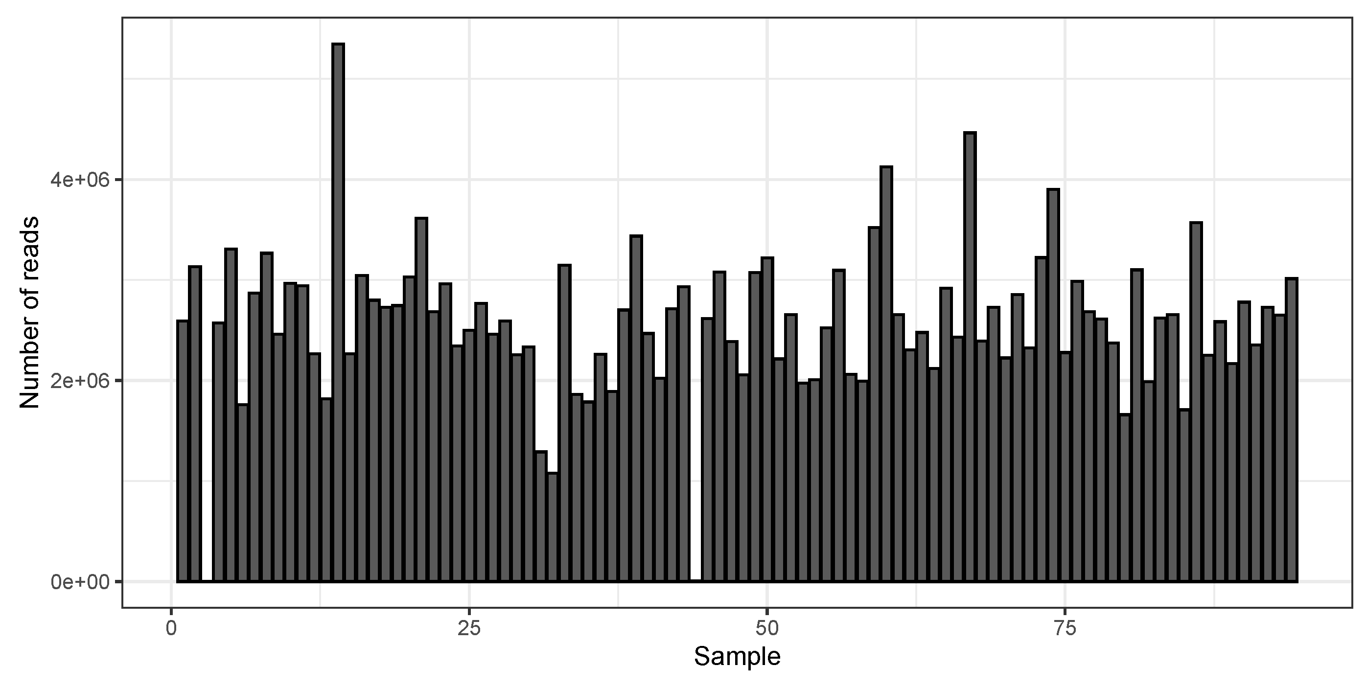 Forests 12 00904 g001