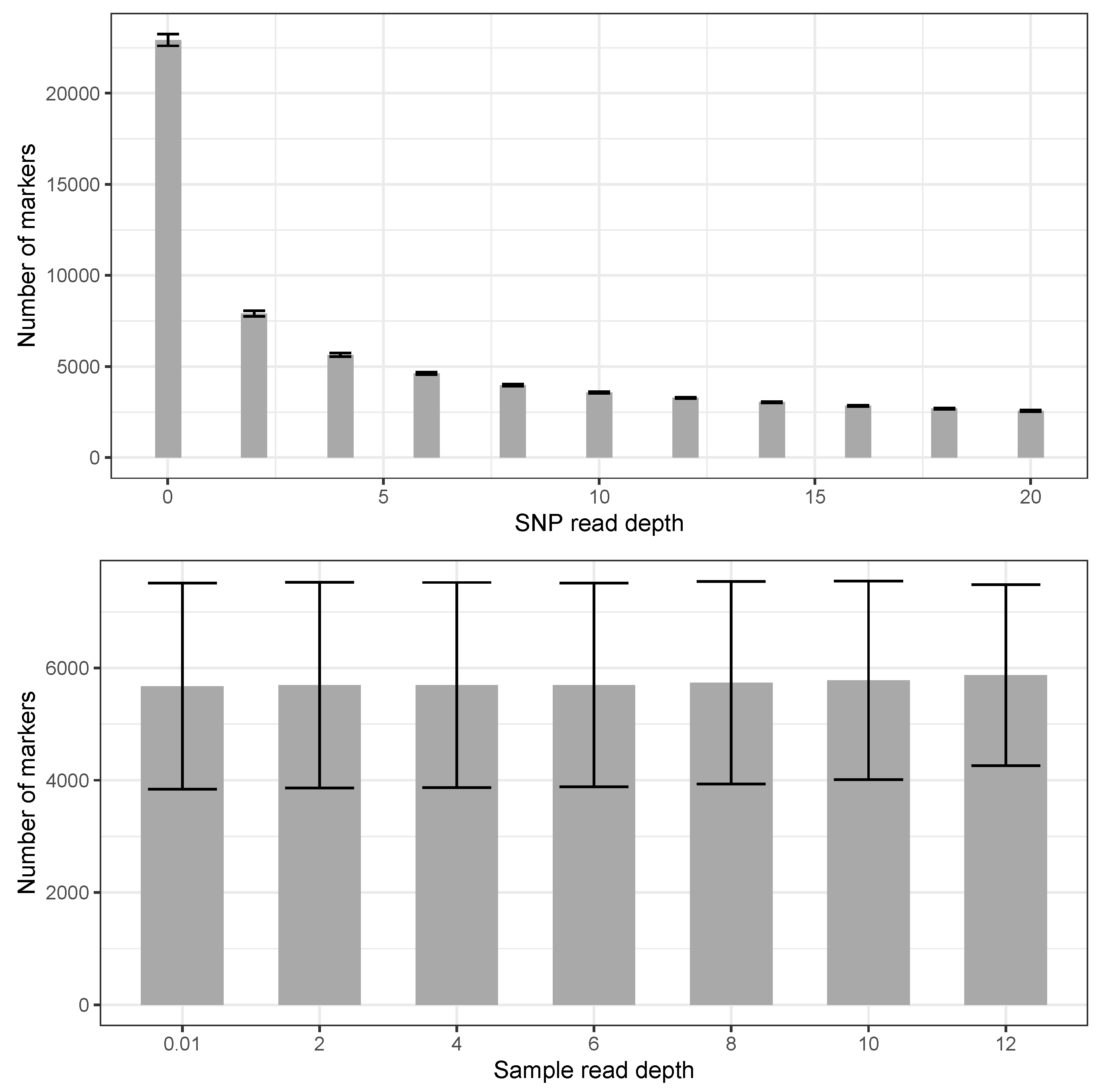 Forests 12 00904 g002