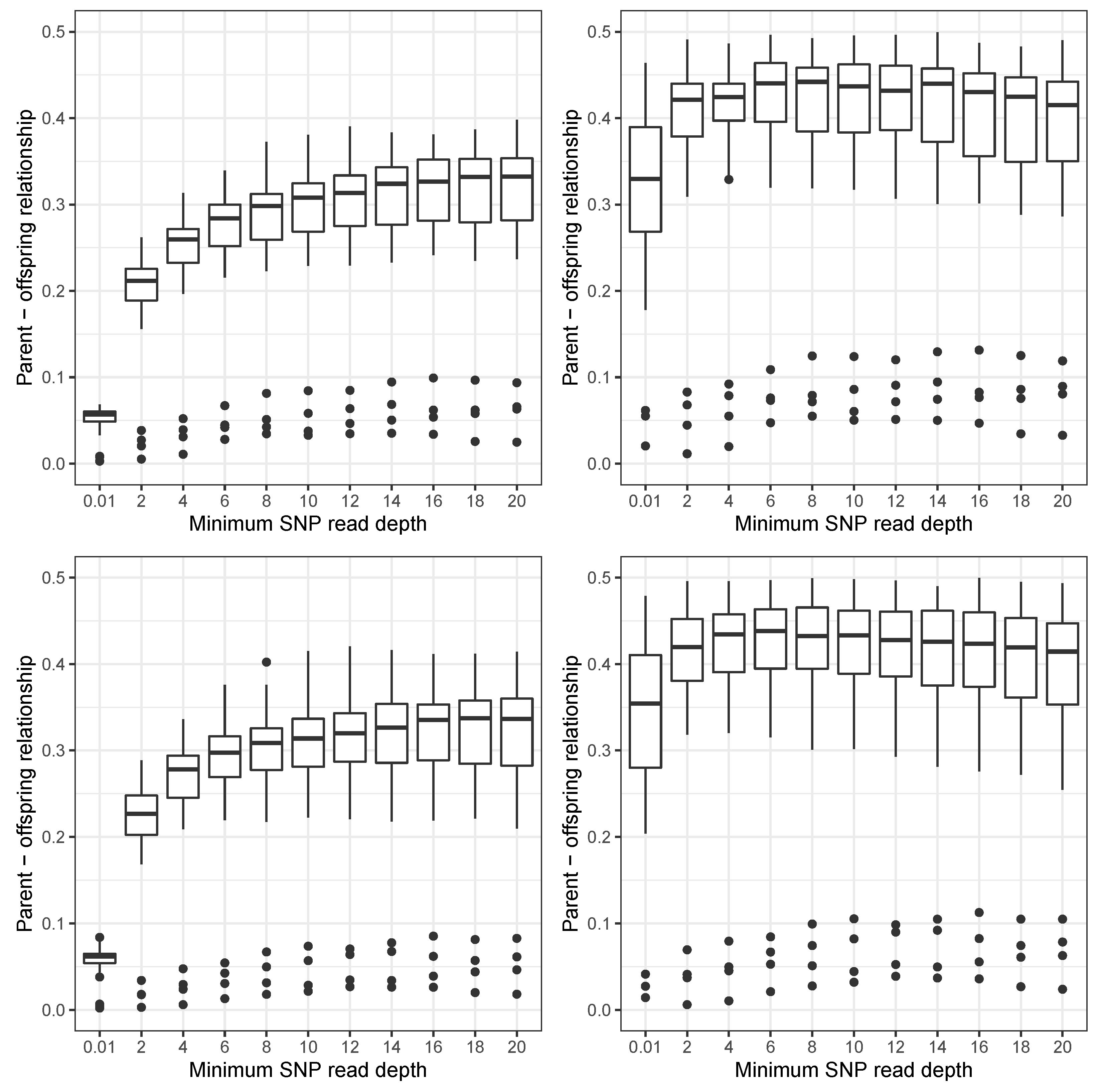 Forests 12 00904 g004