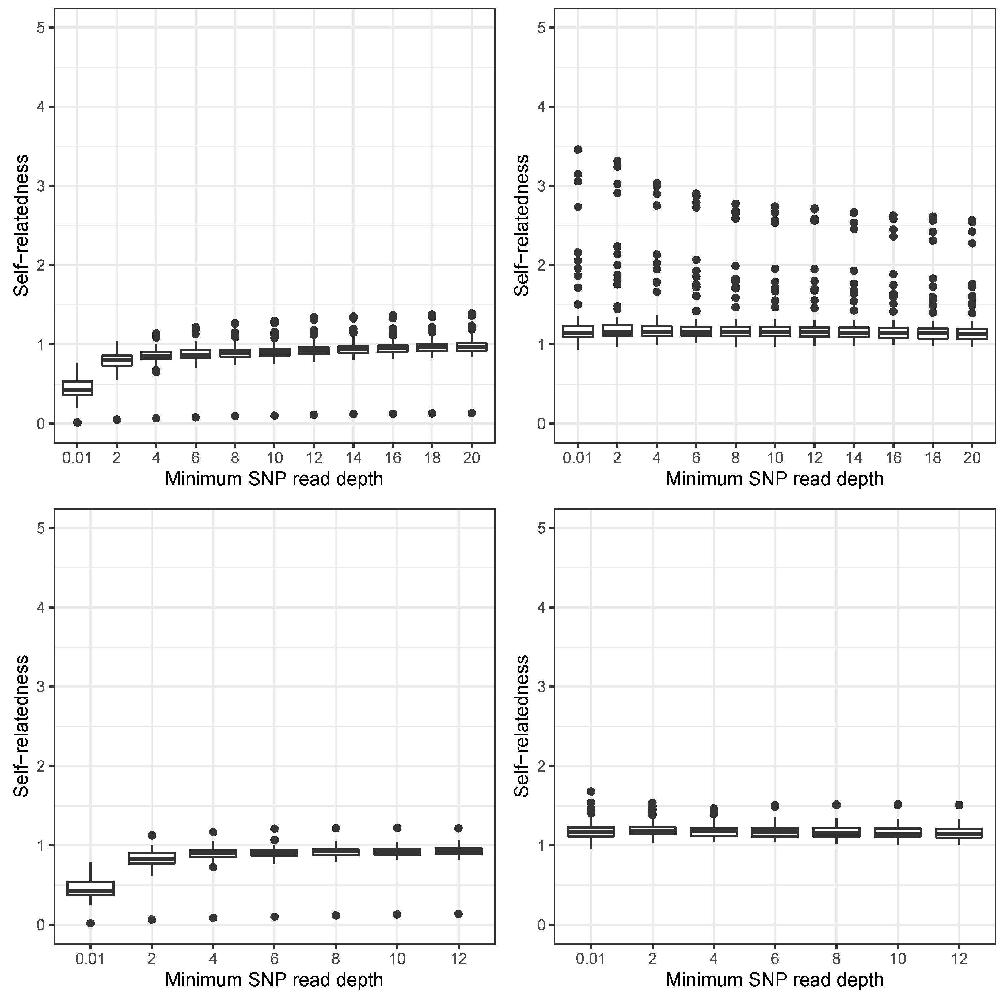 Forests 12 00904 g006