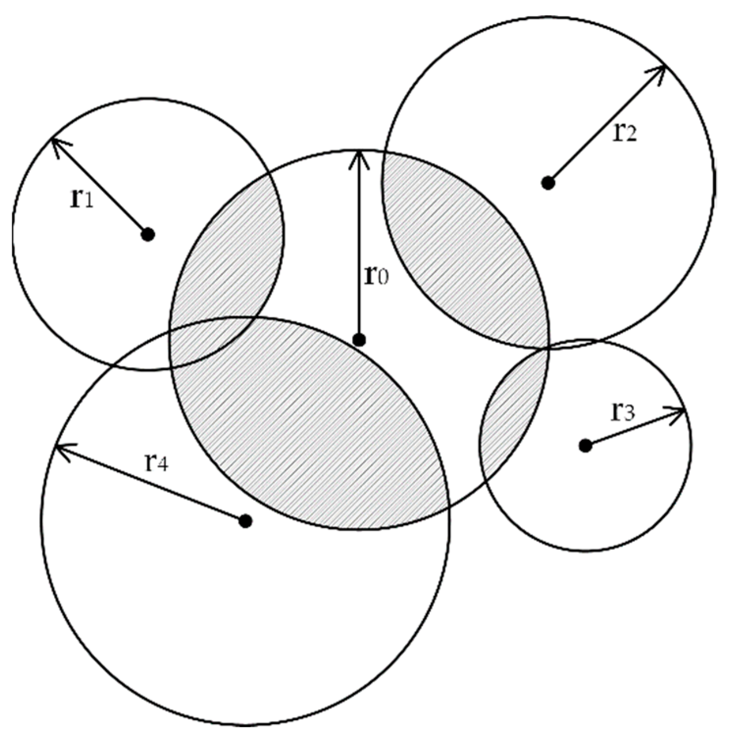 Forests 12 01073 g002