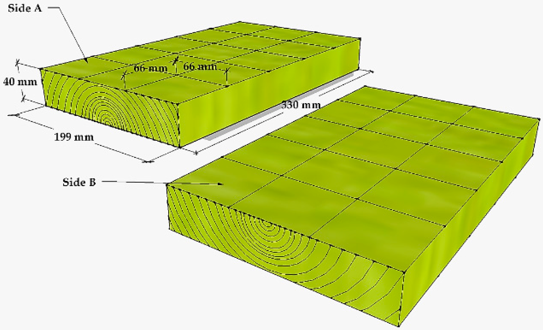 Forests 12 01081 g003 Forests 12 01081 g003