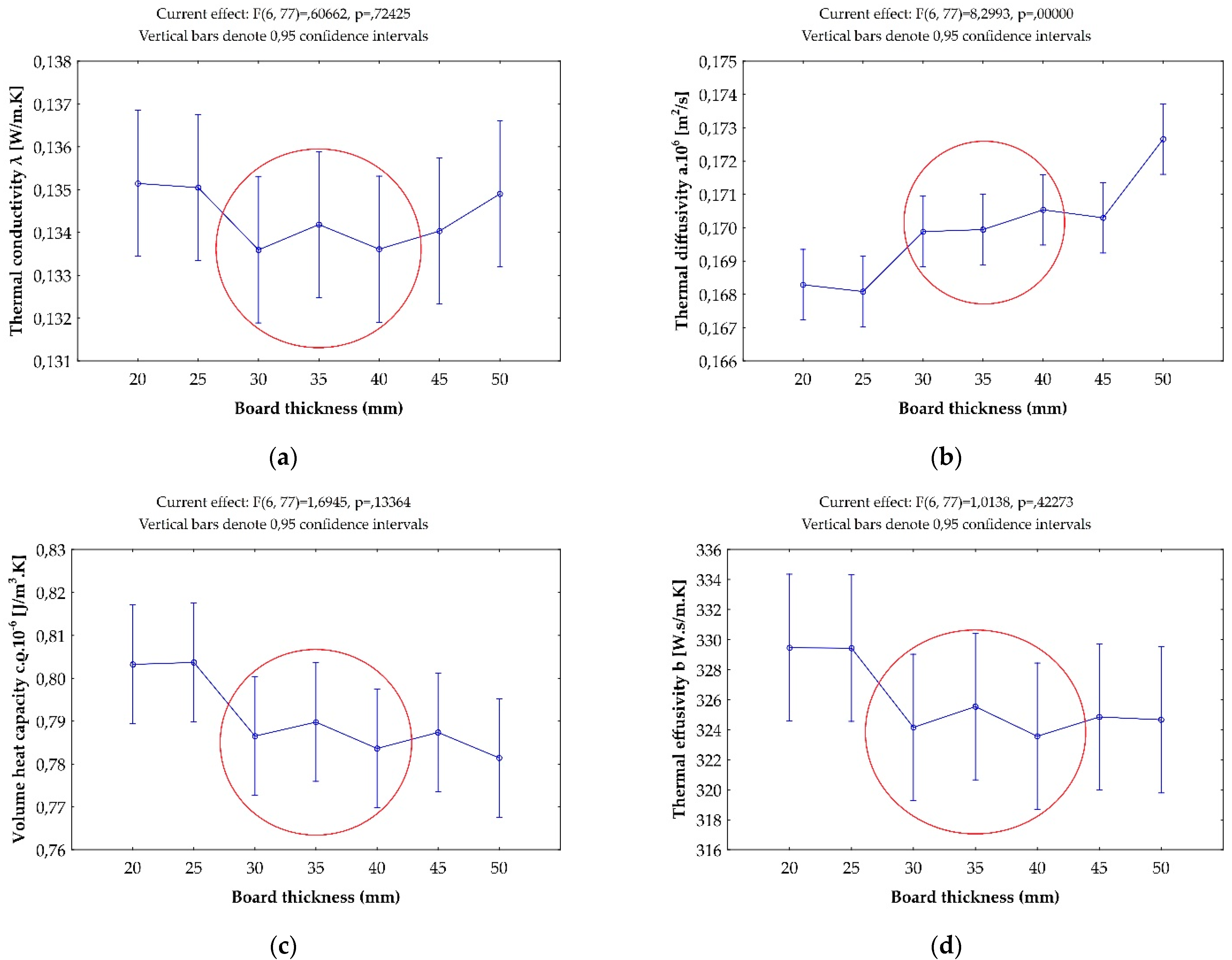 Forests 12 01081 g011 Forests 12 01081 g011