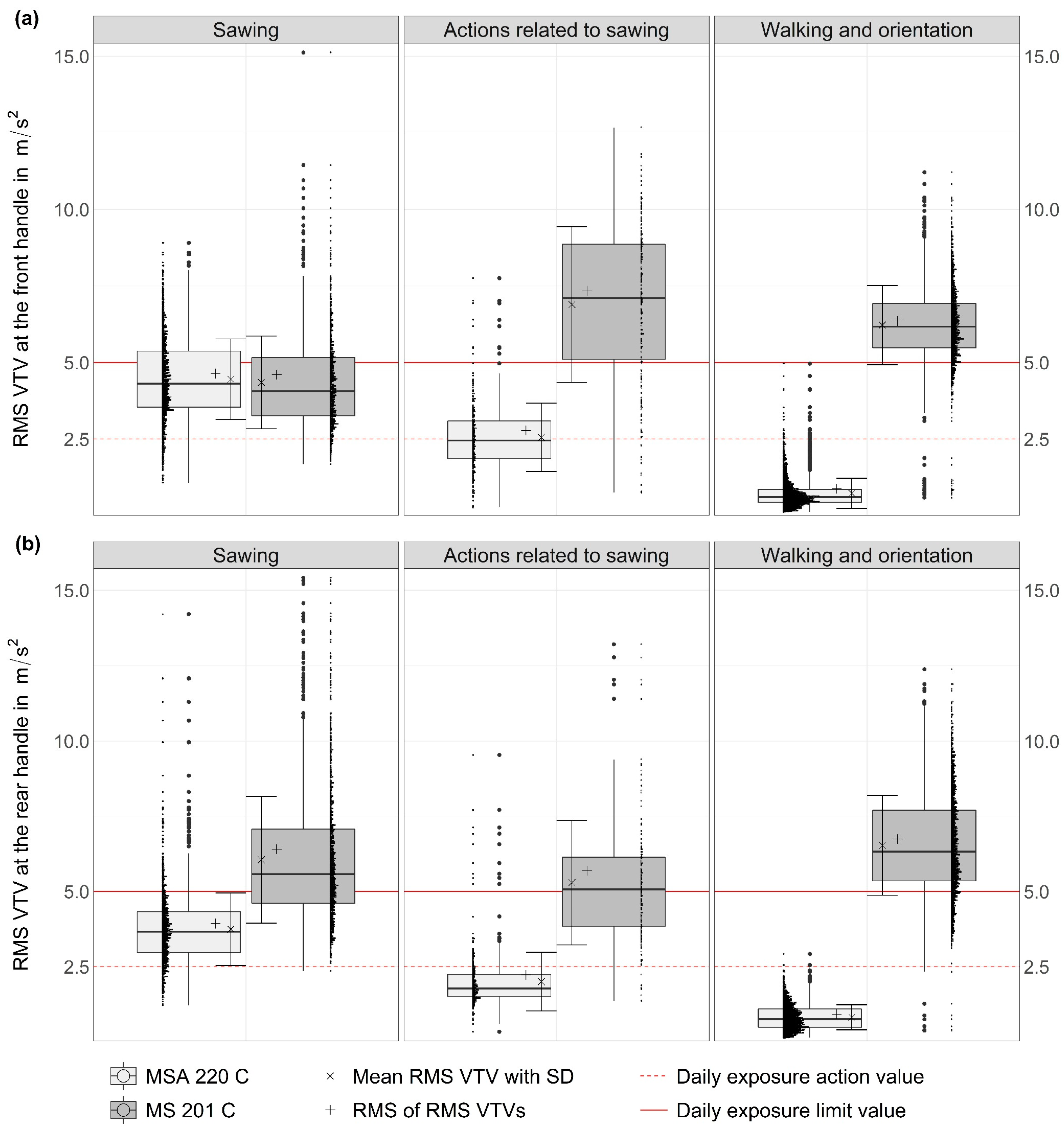 Forests 12 01120 g002 Forests 12 01120 g002