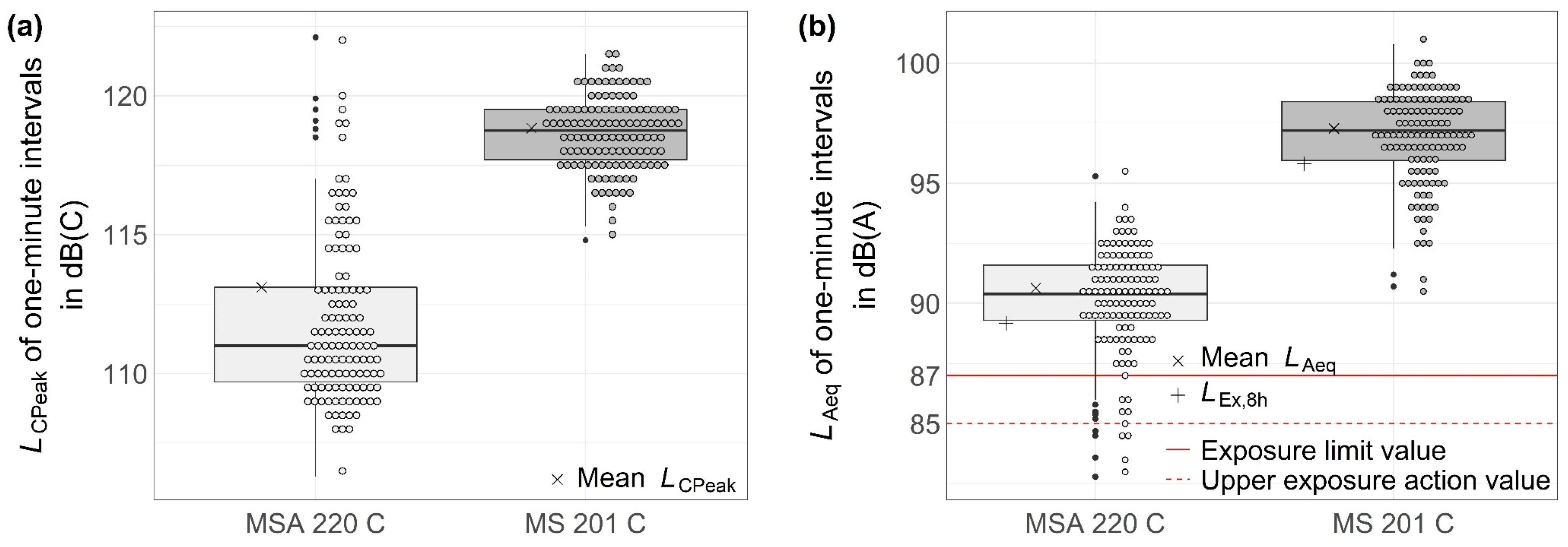 Forests 12 01120 g004 Forests 12 01120 g004