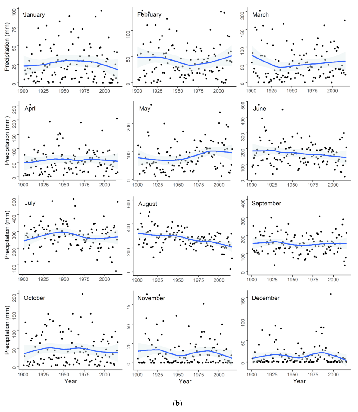 Forests 12 01137 g0a1b