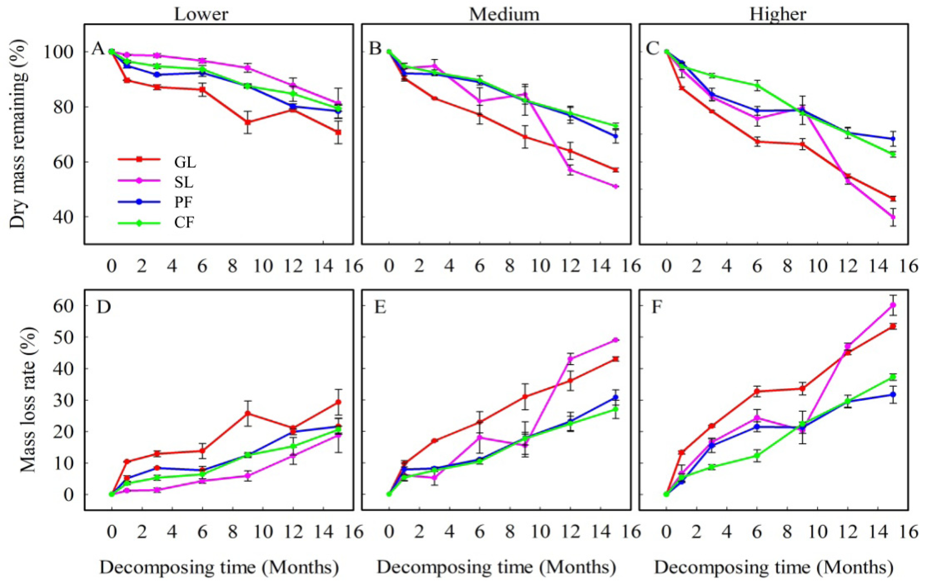 Forests 12 01195 g001