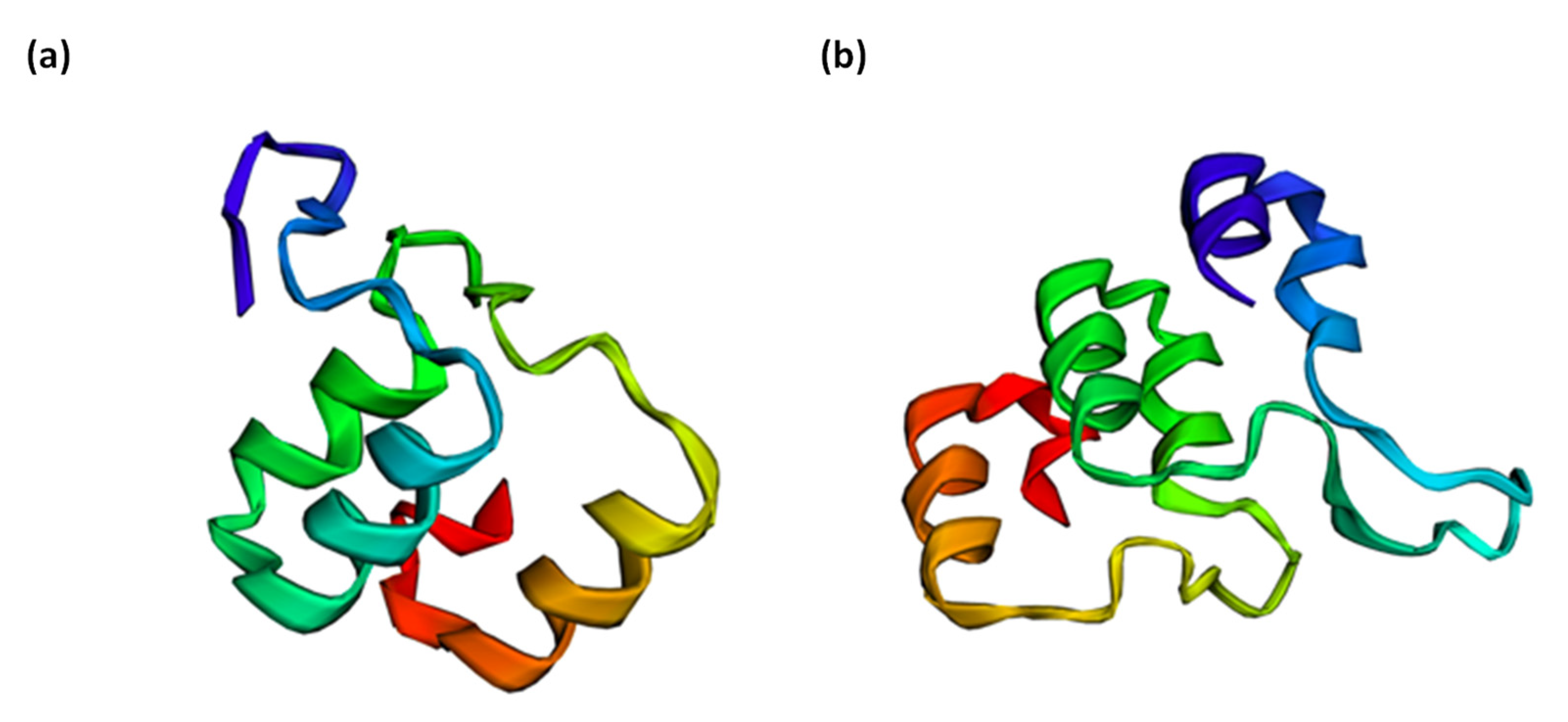 Forests 12 01220 g003