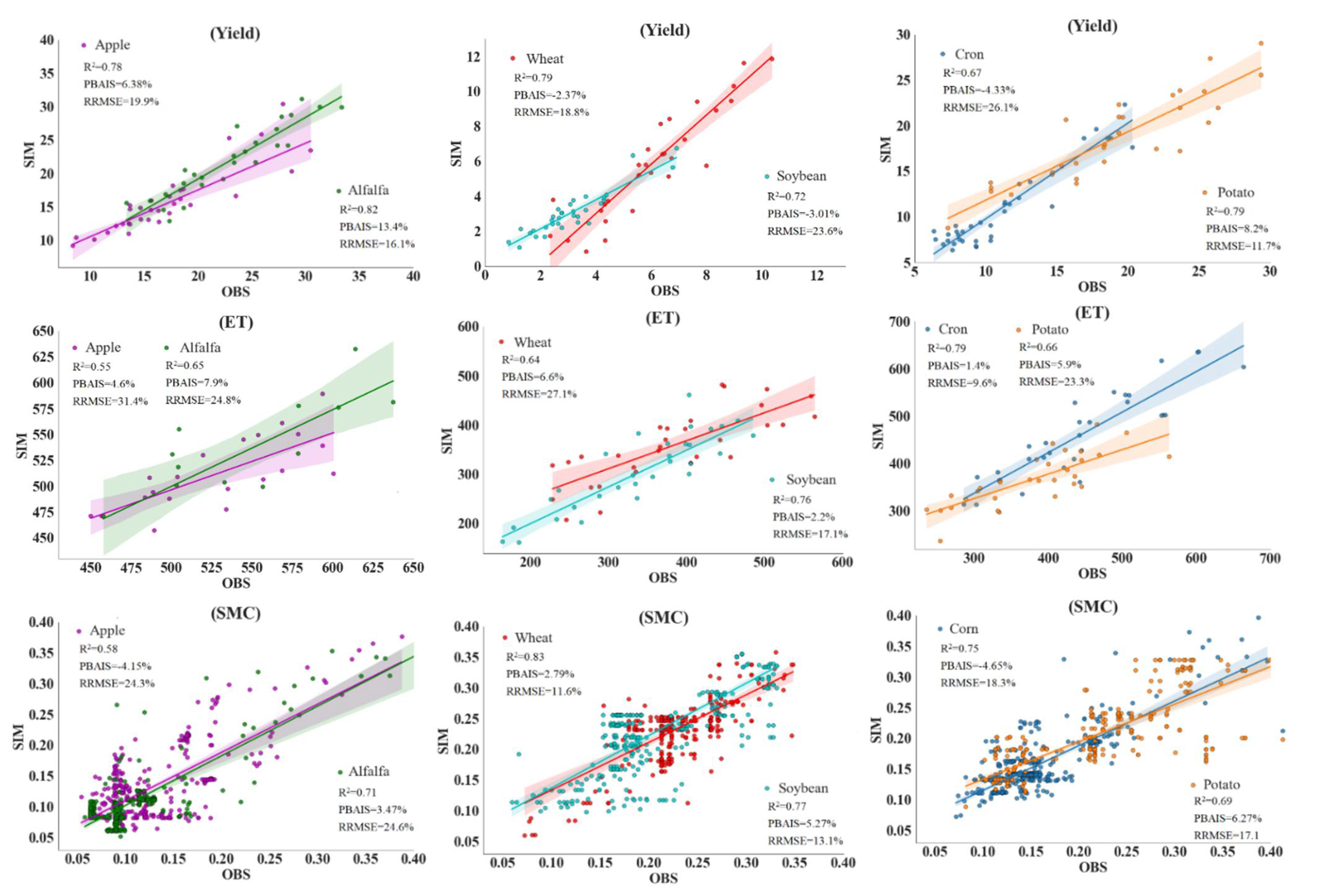 Forests 12 01228 g004