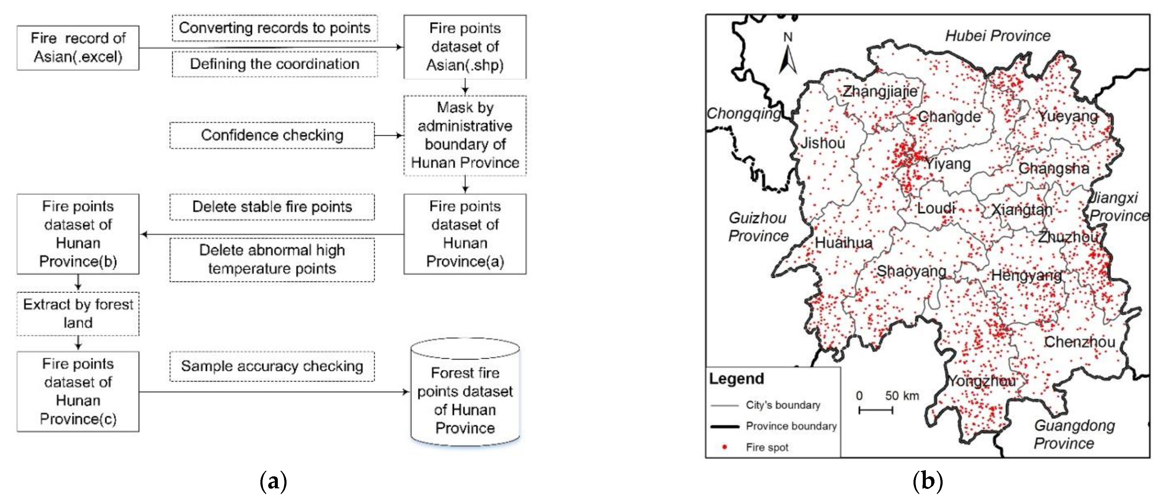 Forests 12 01299 g003