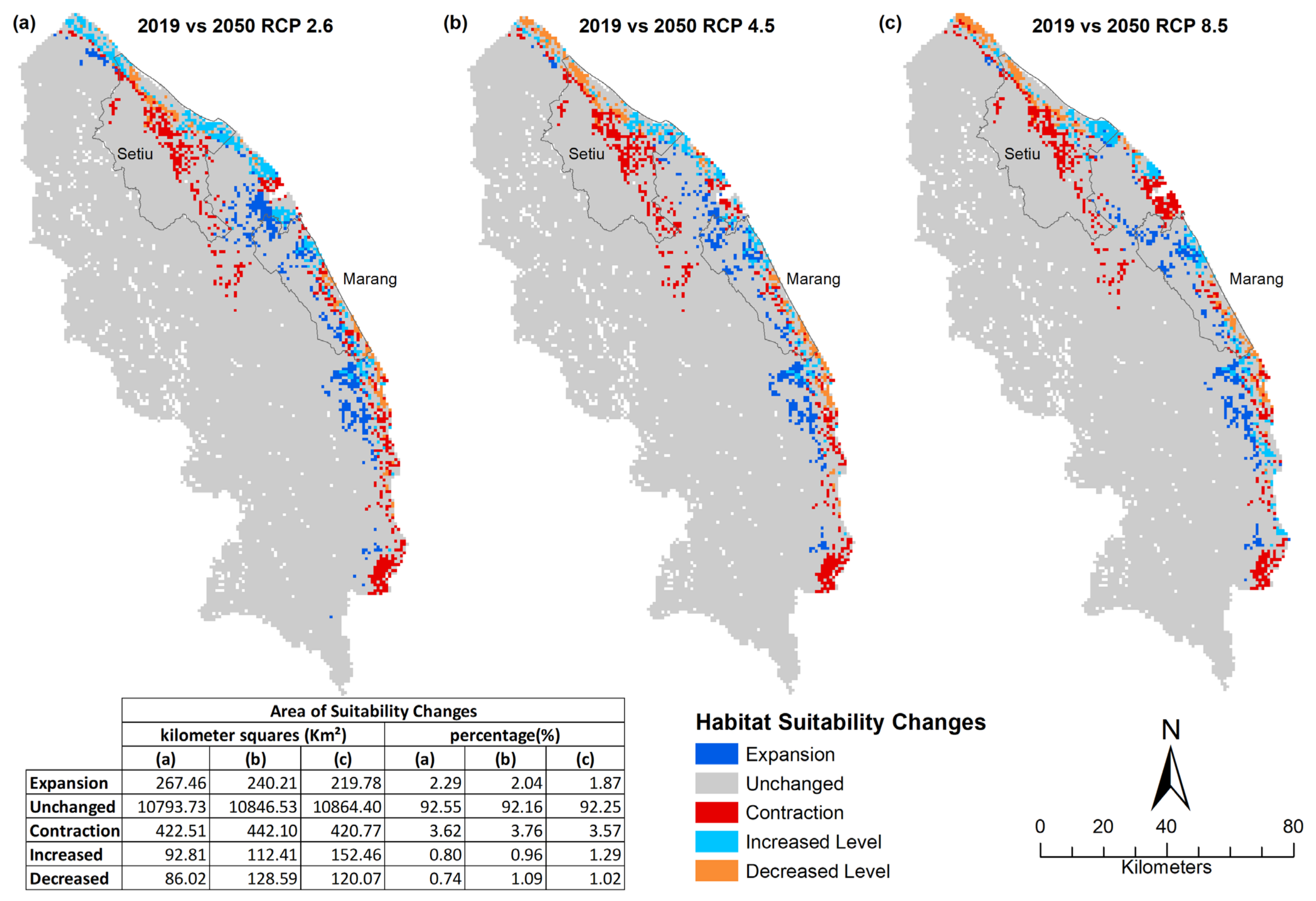 Forests  Free Full-Text  Predicting the Habitat Suitability of 