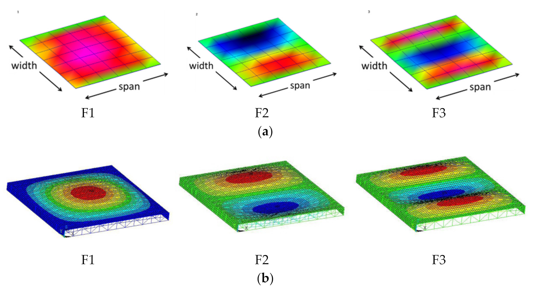 Forests 12 01493 g011