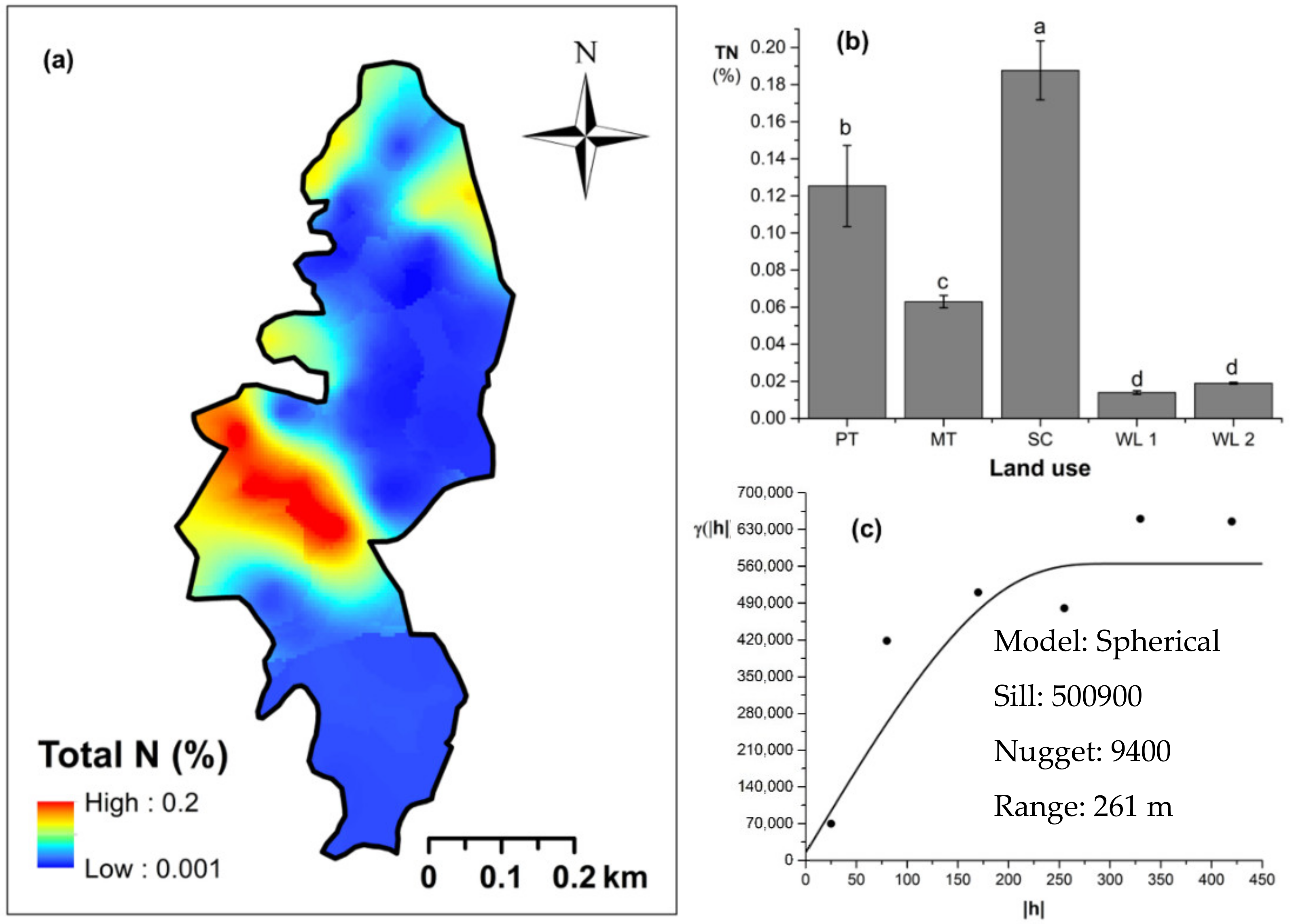 Forests 12 01506 g004