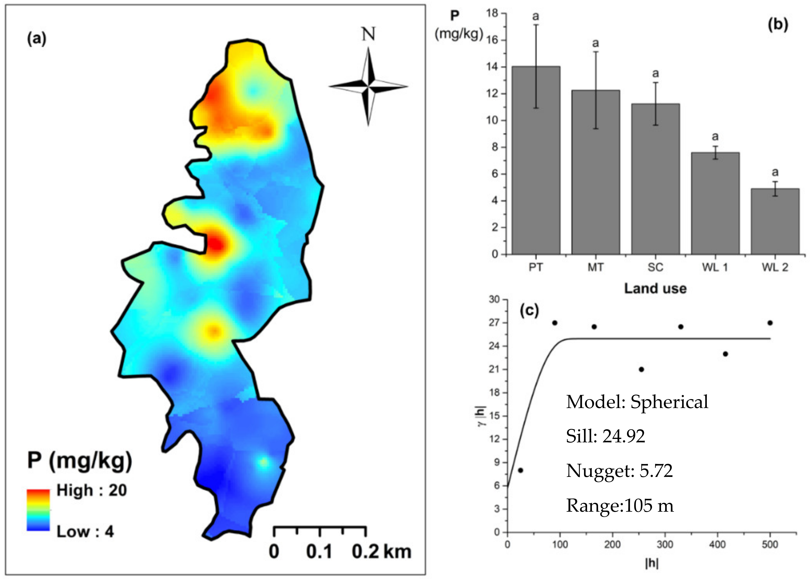 Forests 12 01506 g005