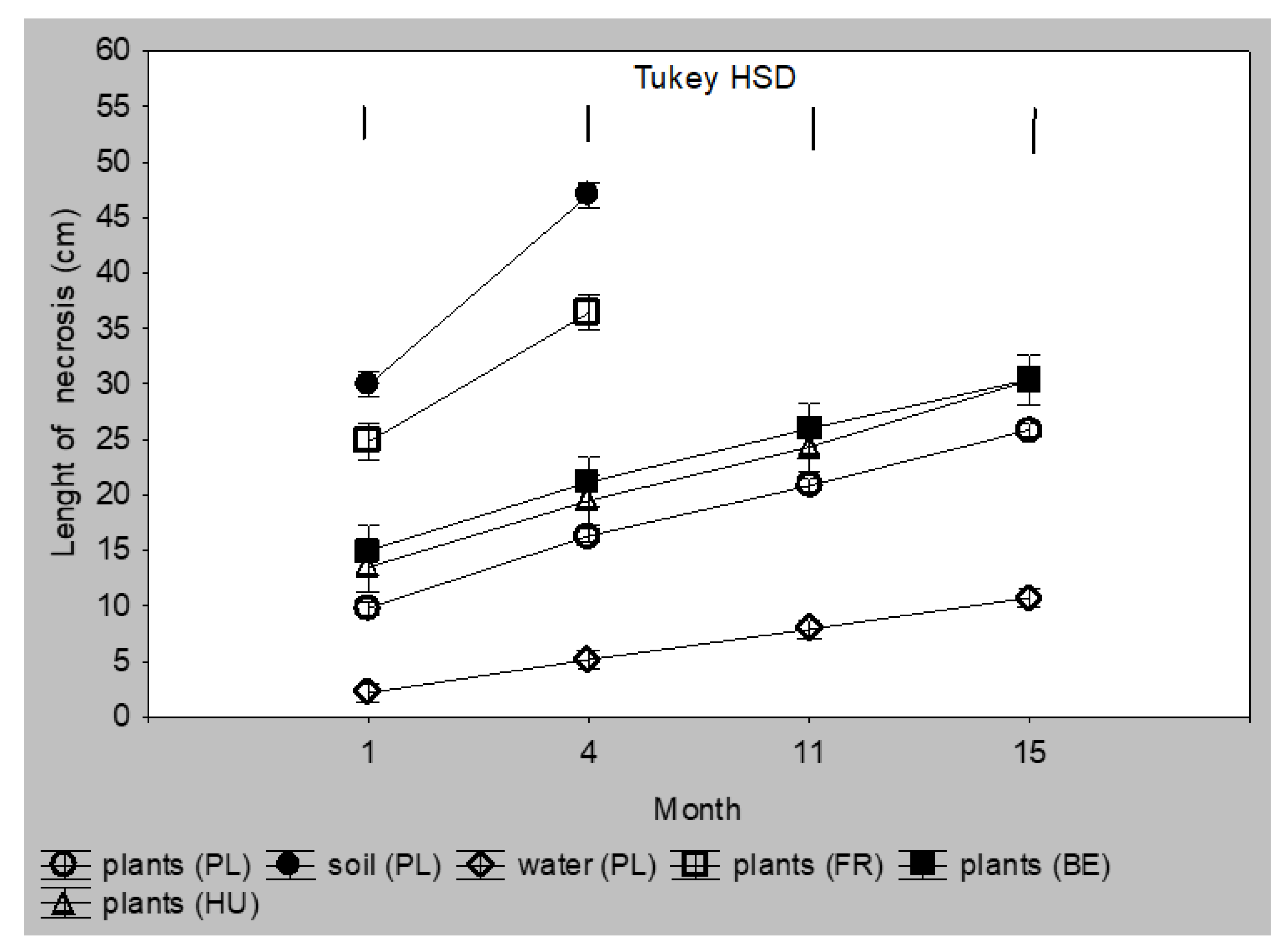 Forests 13 00020 g004 Forests 13 00020 g004