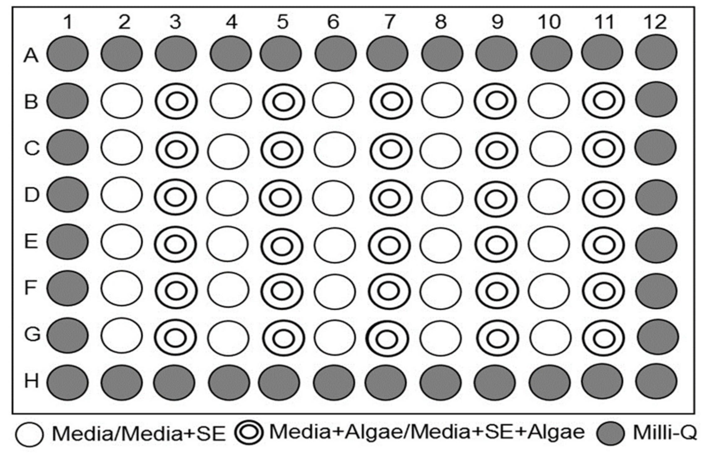 Forests 13 00079 g007 Forests 13 00079 g007