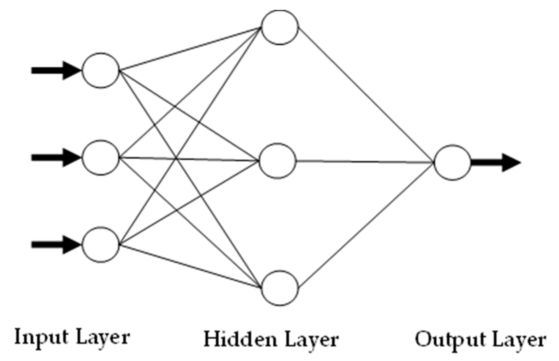 Forests 13 00160 g001