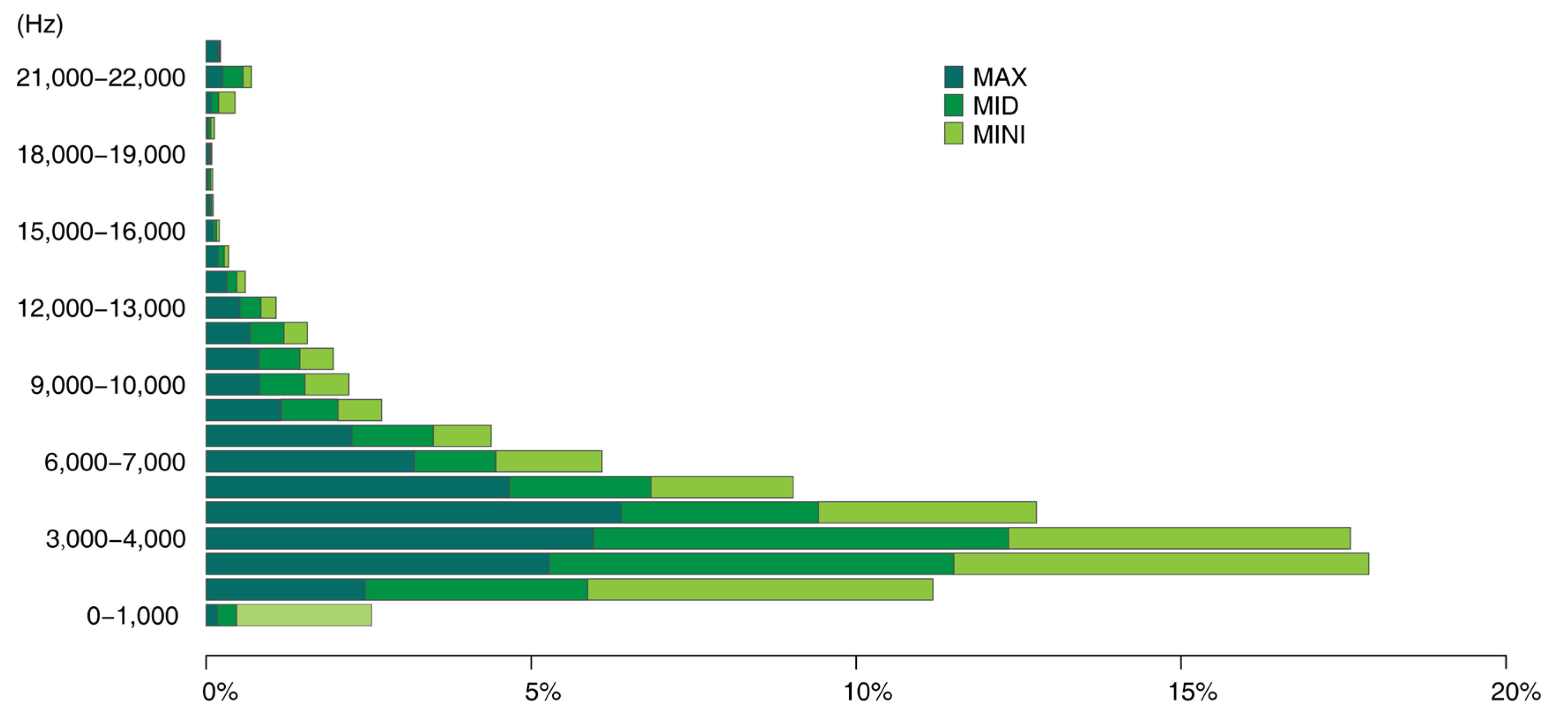 Forests 13 00264 g008