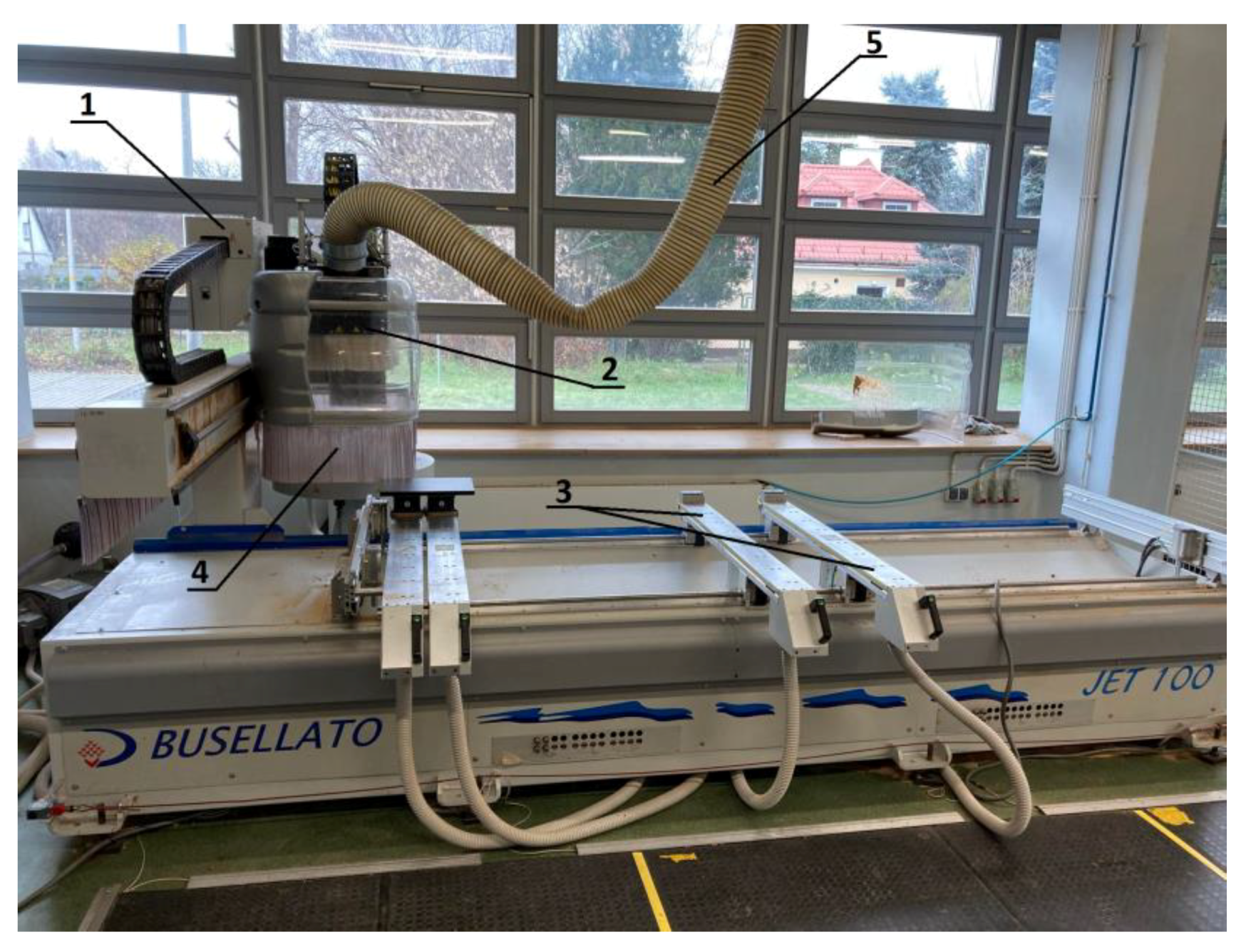 Forests 13 00286 g001