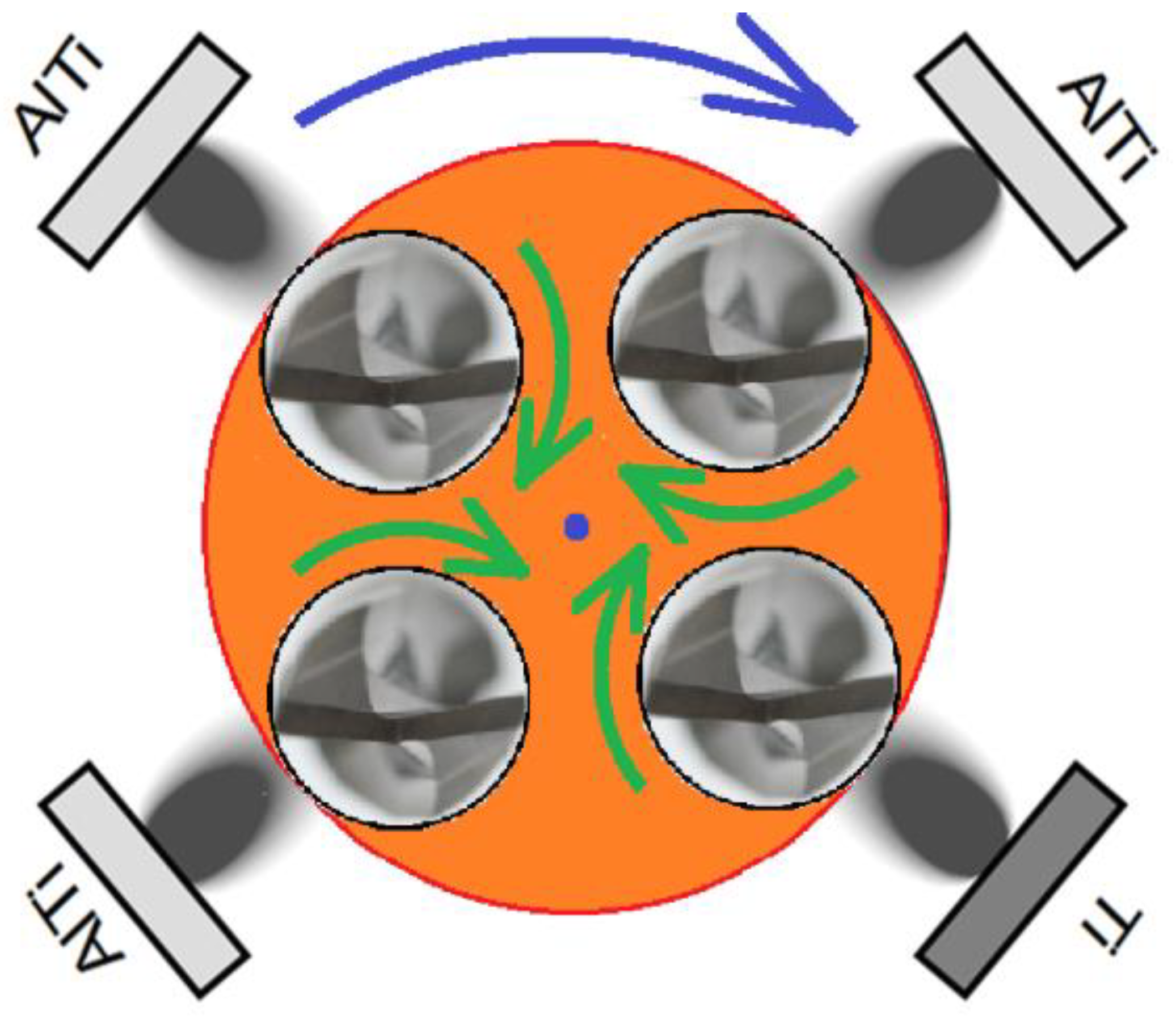 Forests 13 00286 g004