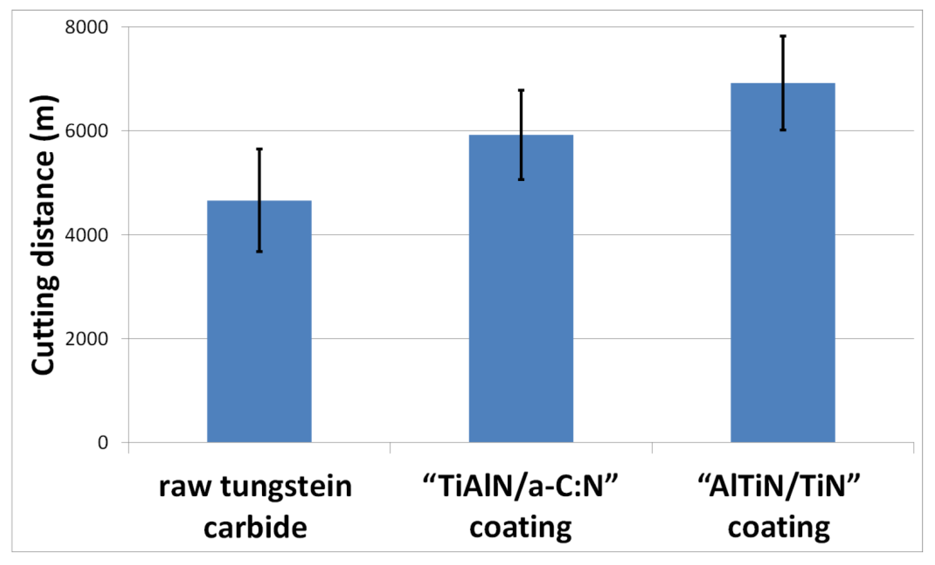 Forests 13 00286 g017