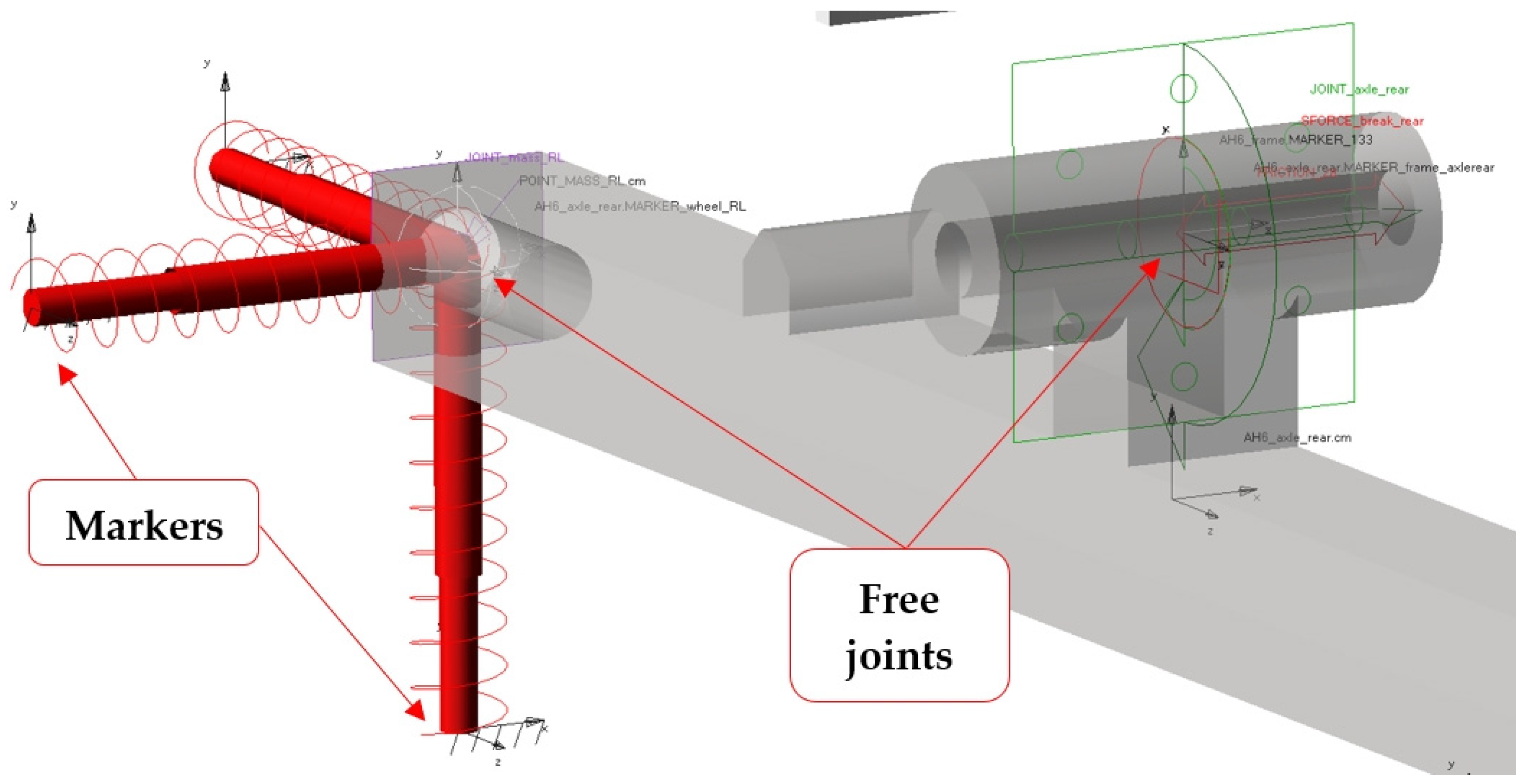 Forests 13 00357 g005