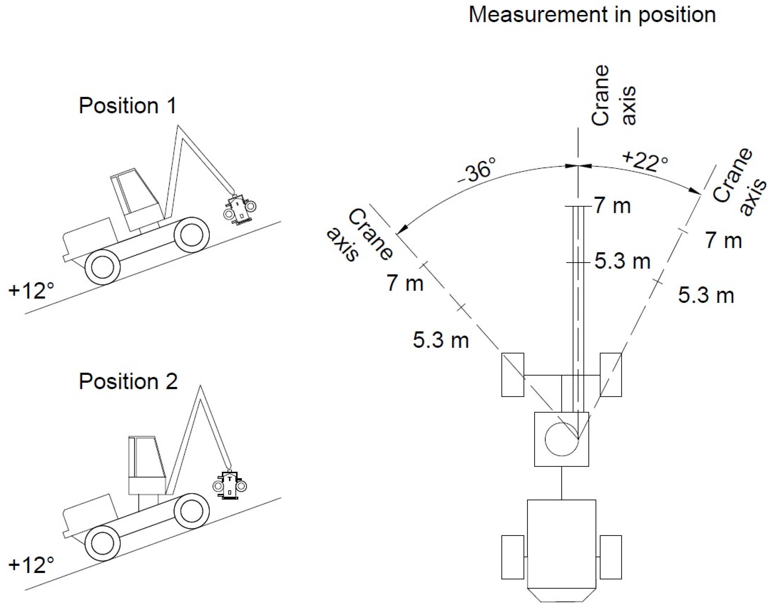 Forests 13 00357 g008