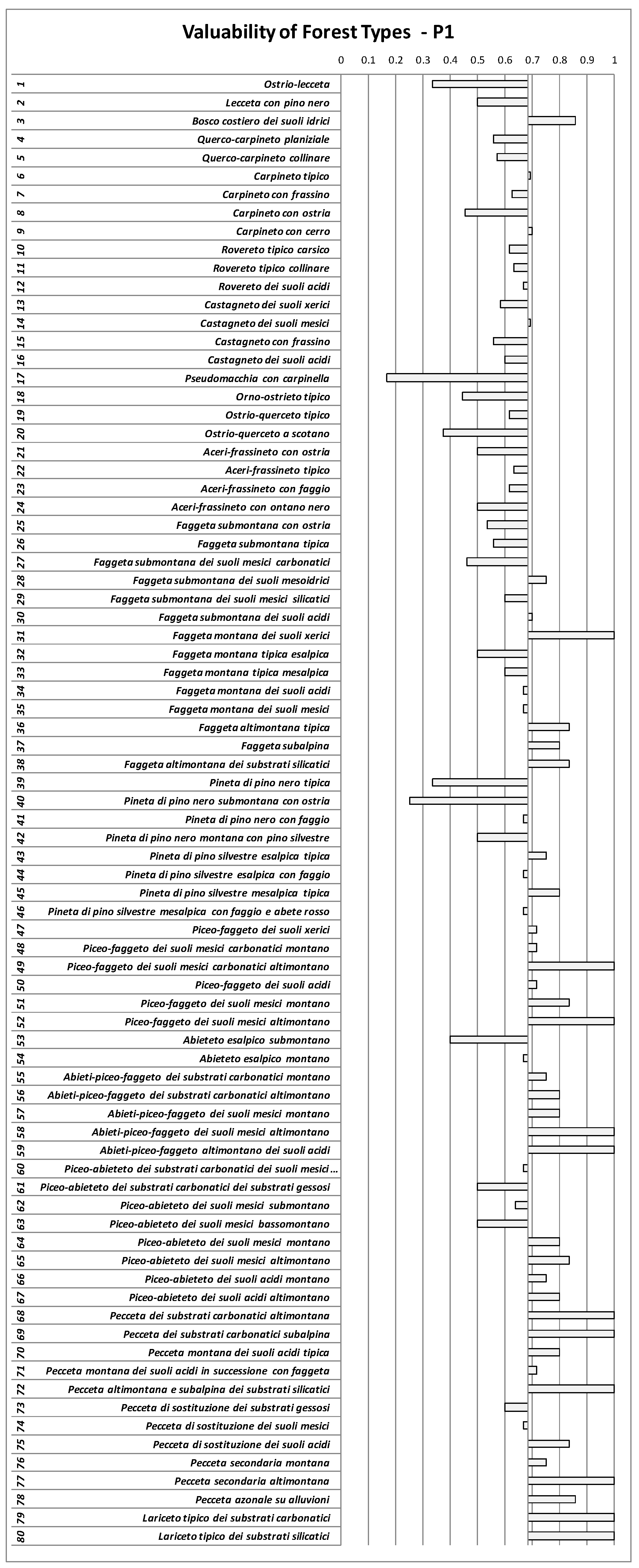 Forests 13 00387 g0a1