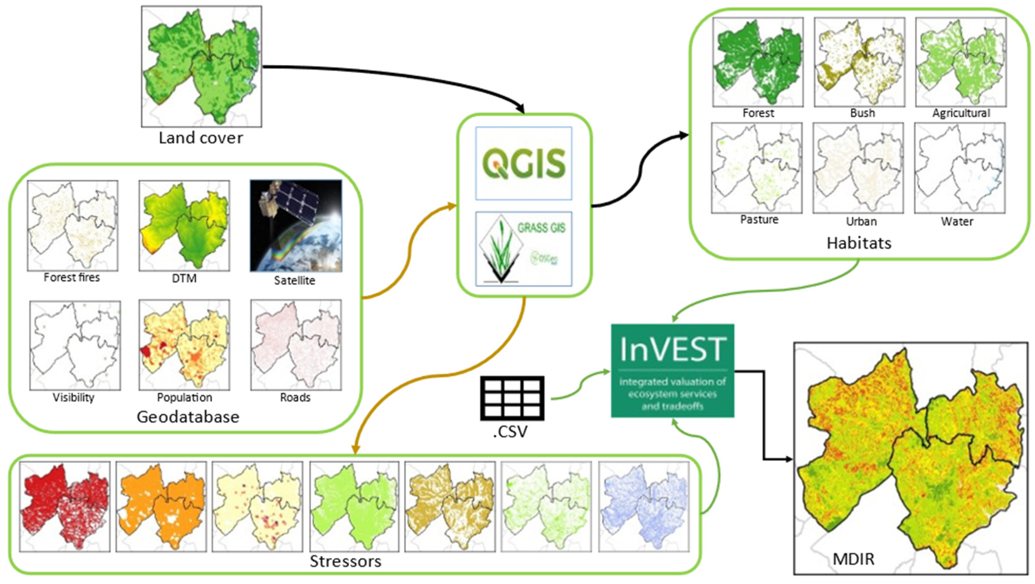 Forests 13 00408 g002
