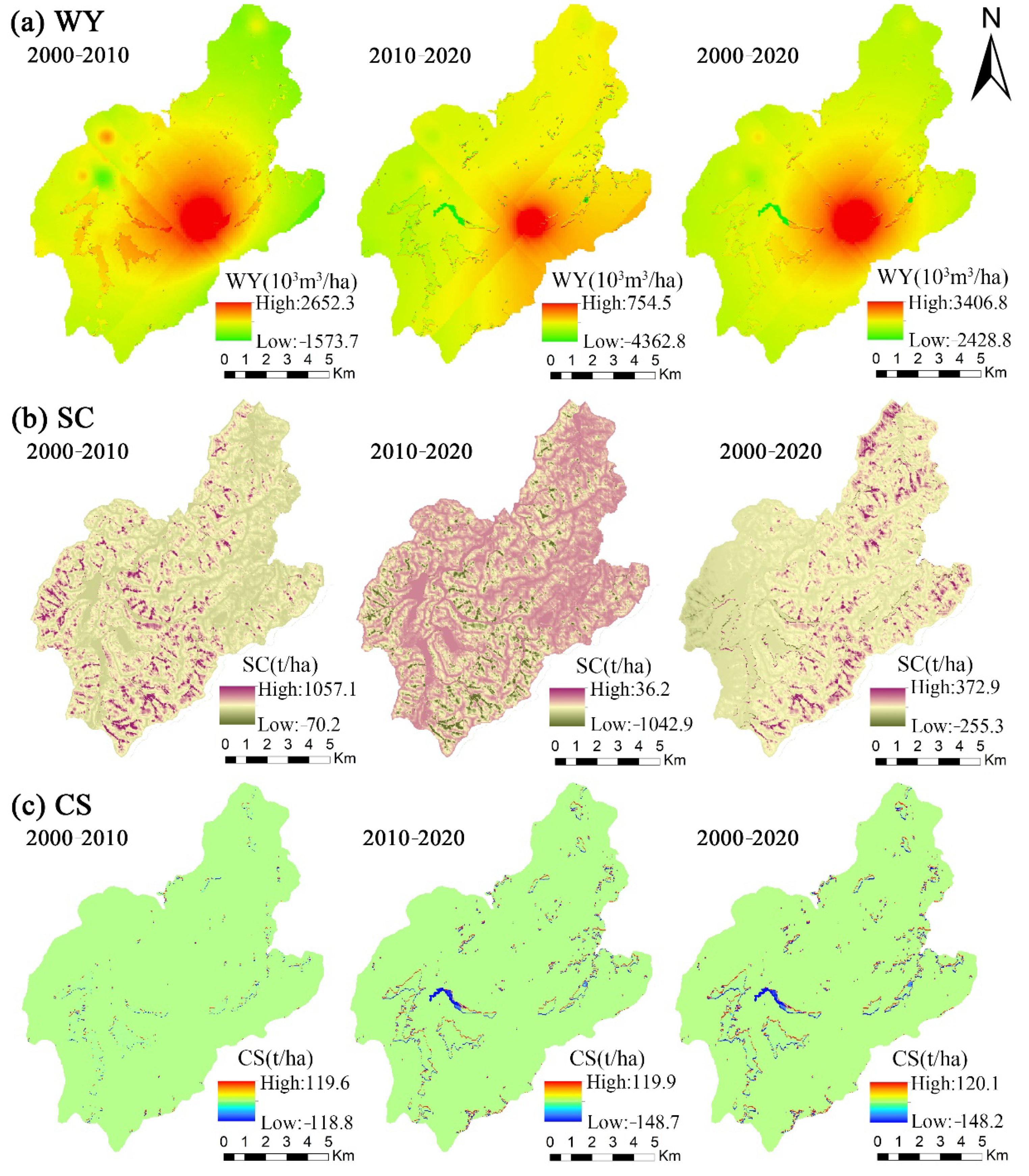 Forests 13 00416 g005