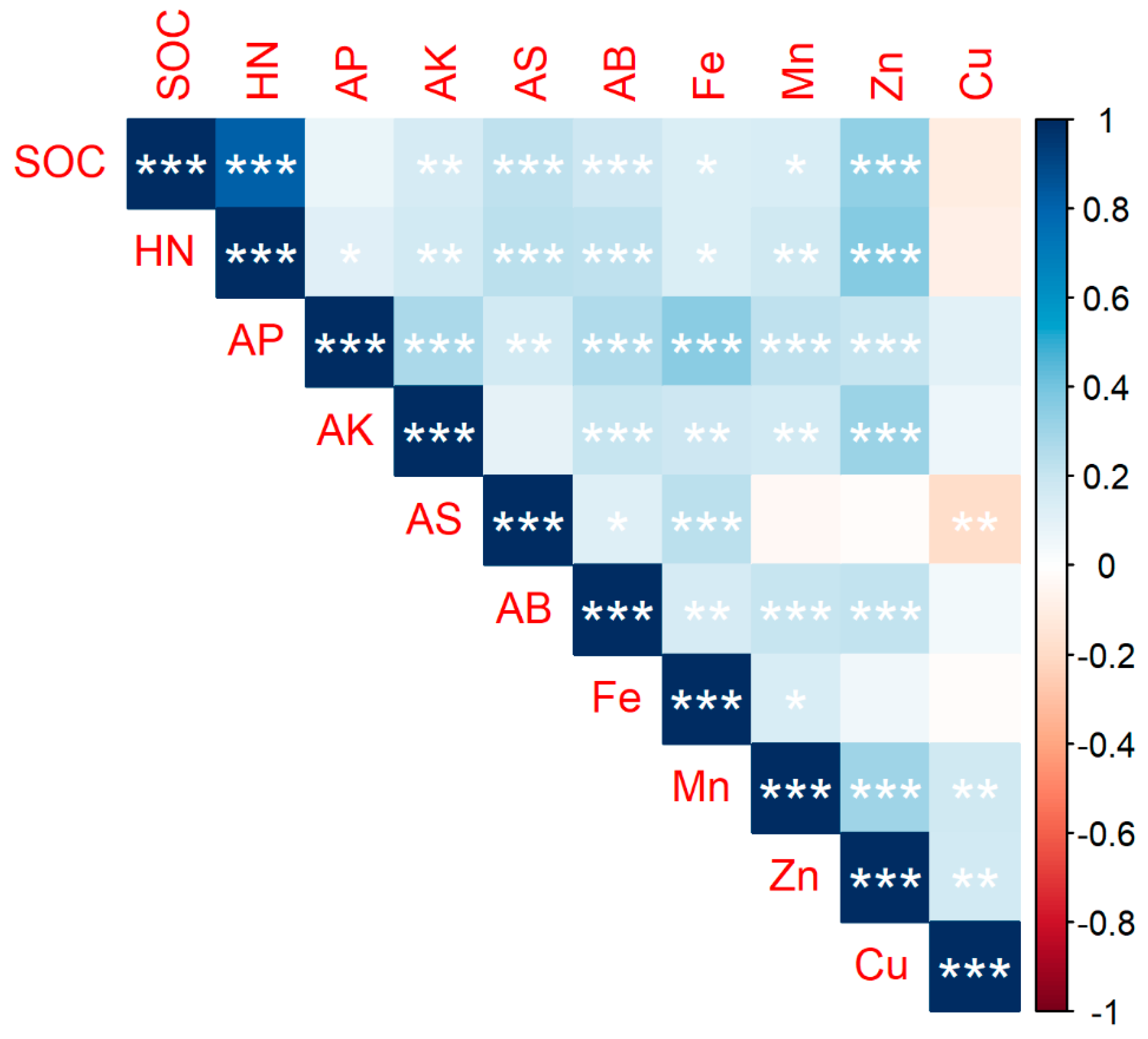 Forests 13 00457 g002