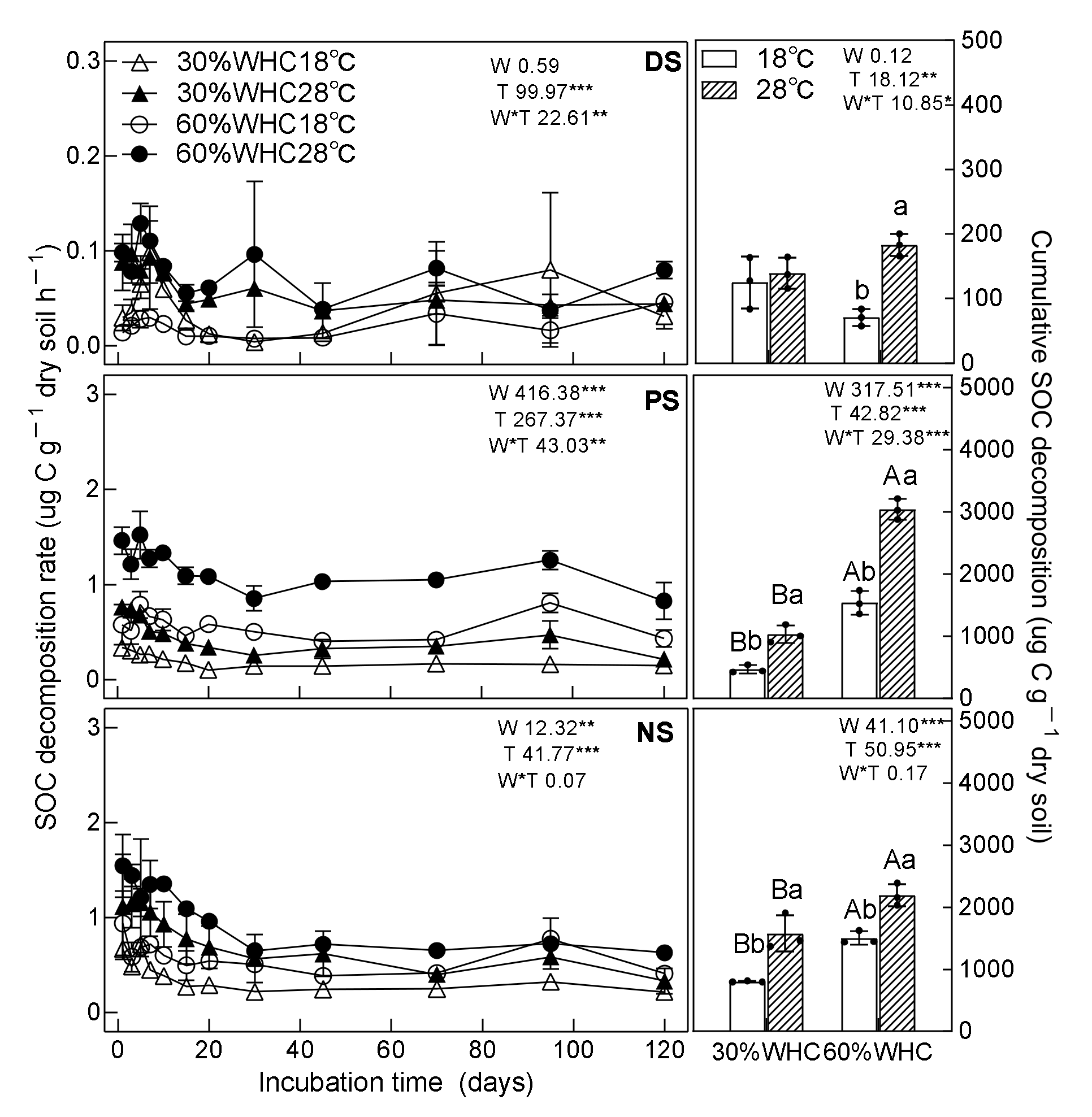 Forests 13 00578 g002