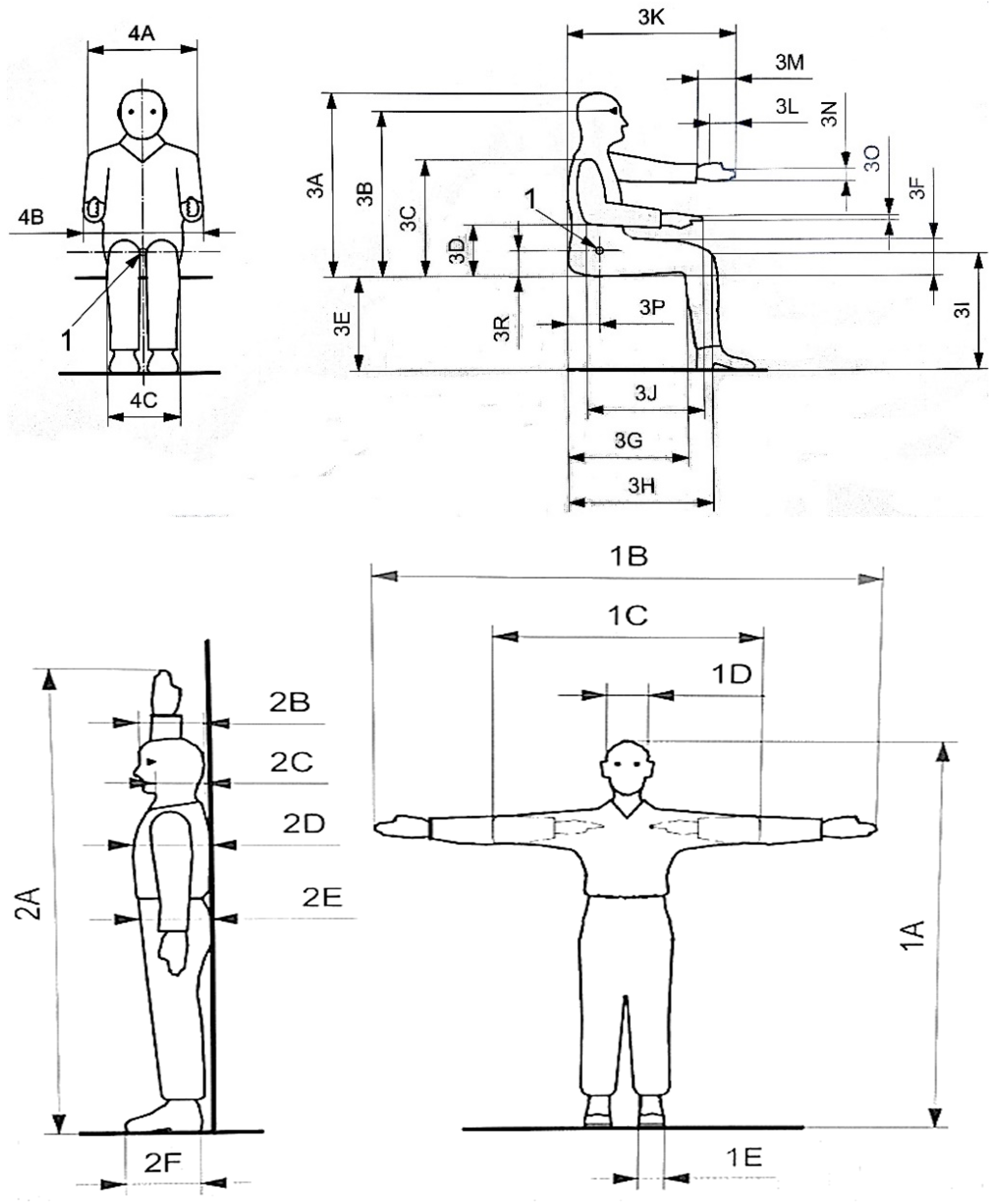 Total Face Height Measurement Tutorial Using Anthropometry Portable