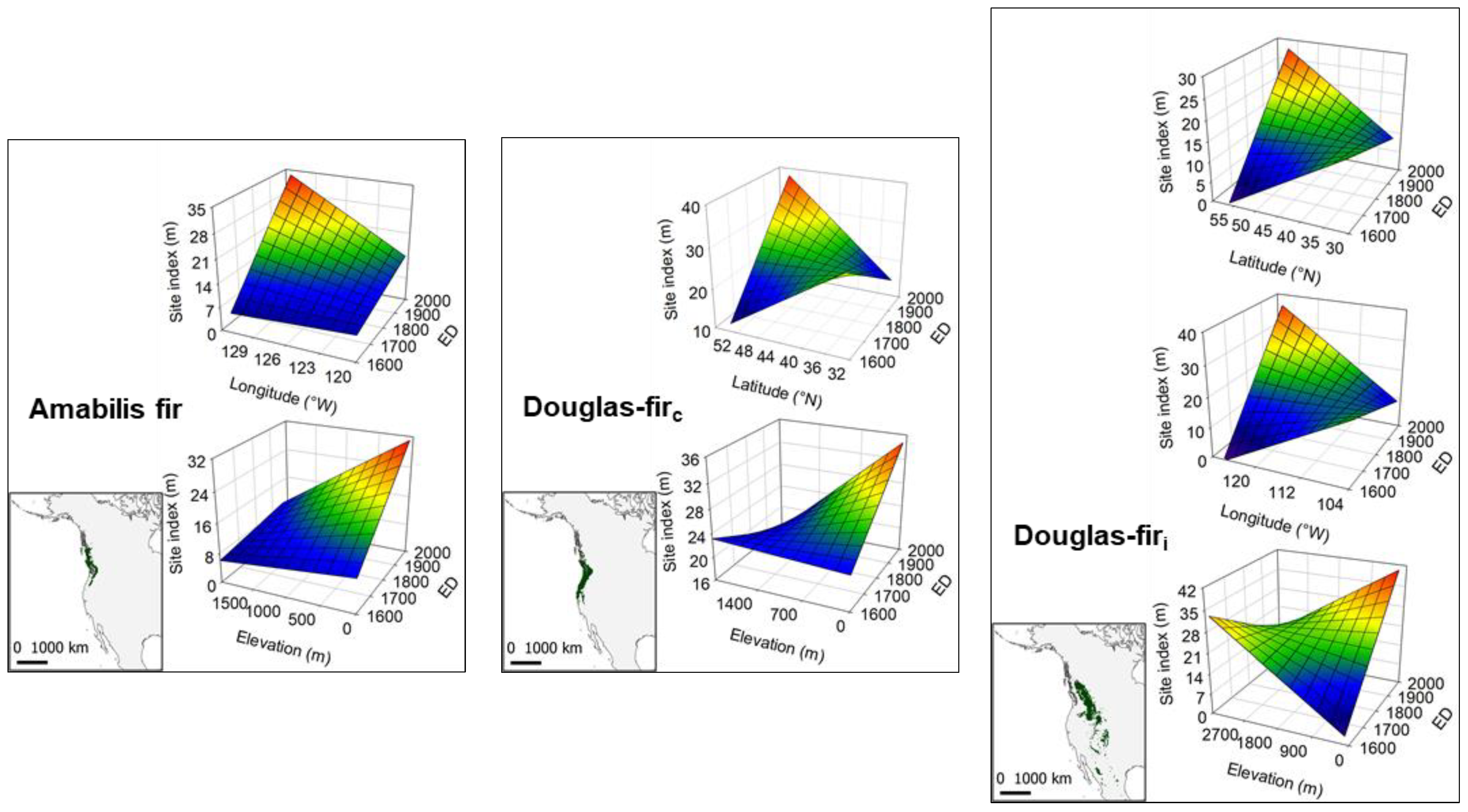 Forests 13 00738 g006a Forests 13 00738 g006a
