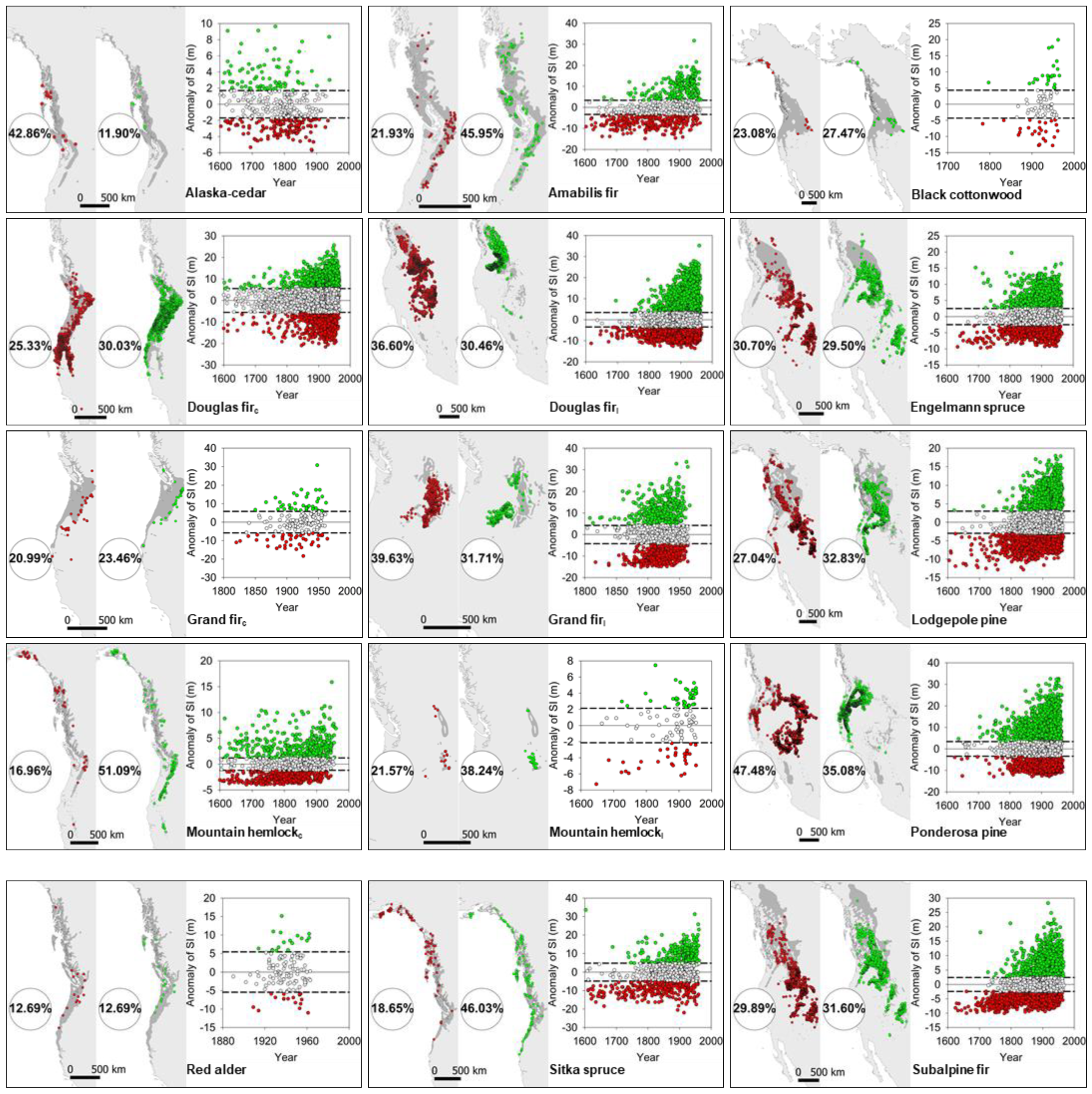Forests 13 00738 g007a Forests 13 00738 g007a
