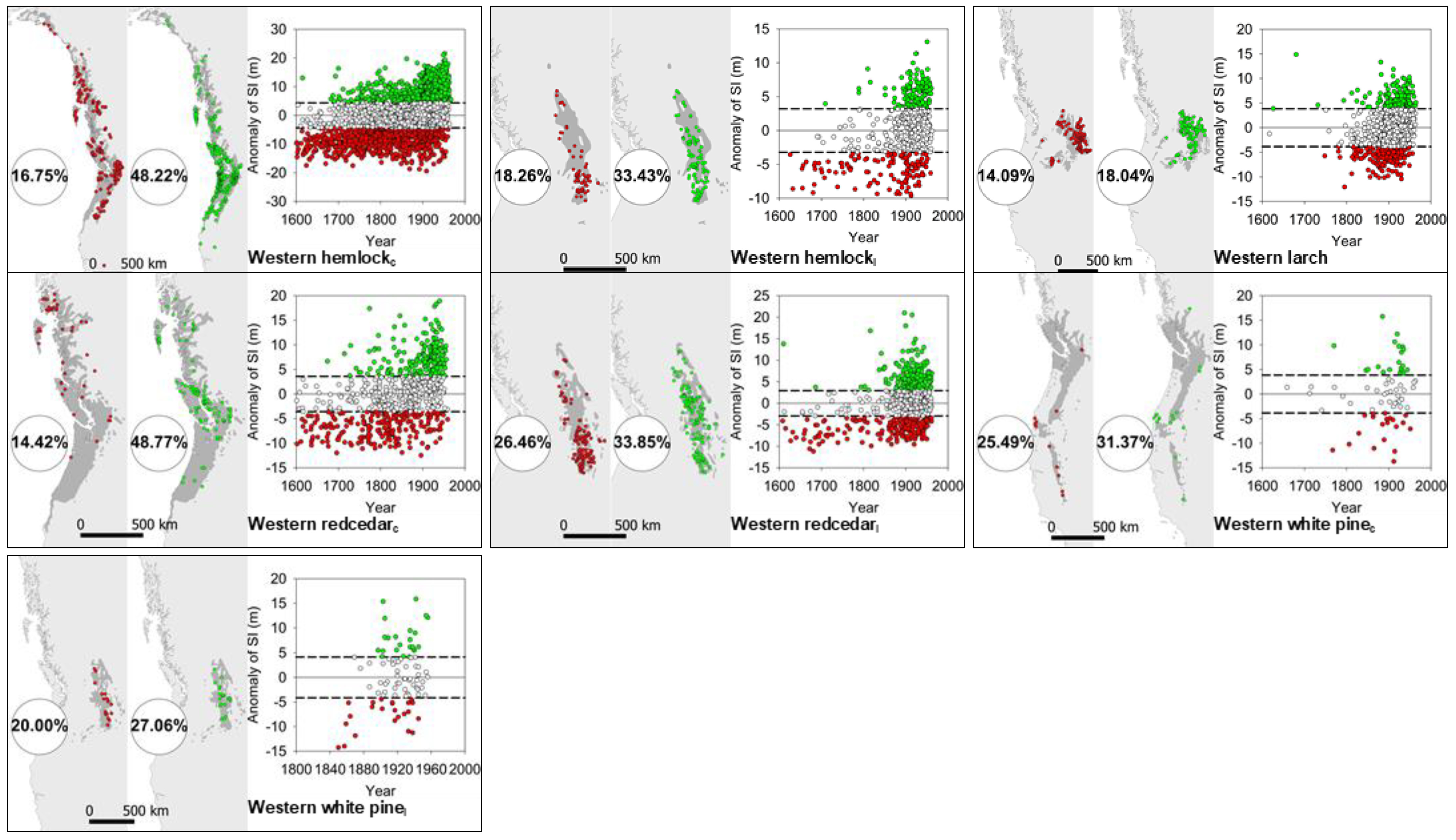 Forests 13 00738 g007b Forests 13 00738 g007b