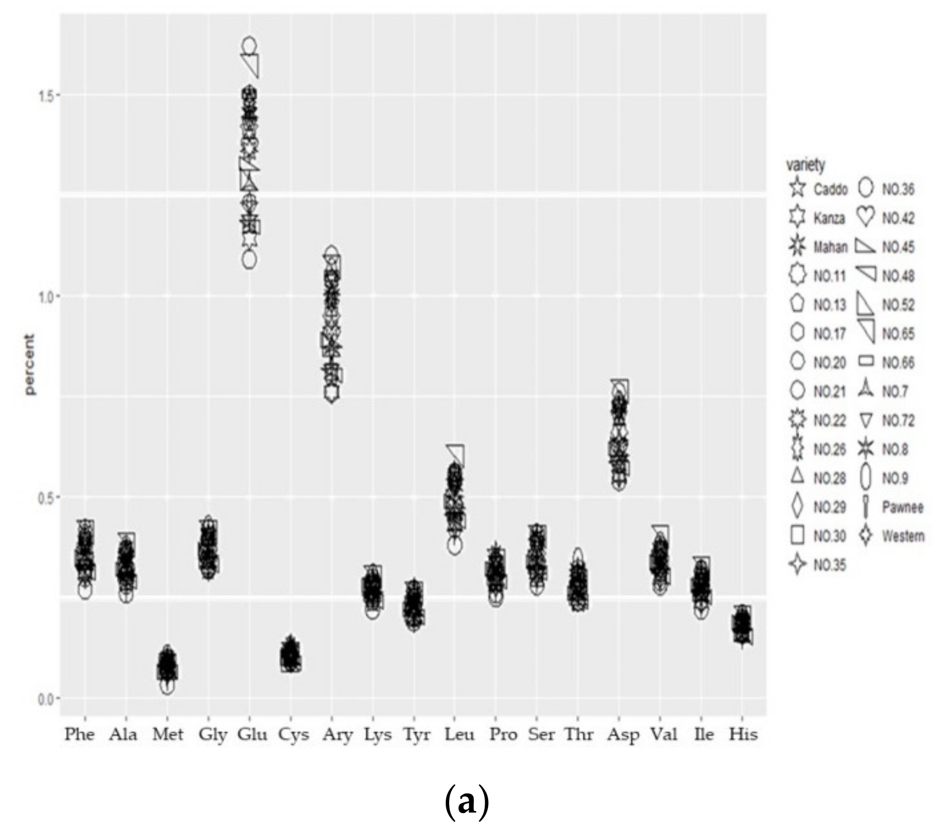 Forests 13 00746 g001a