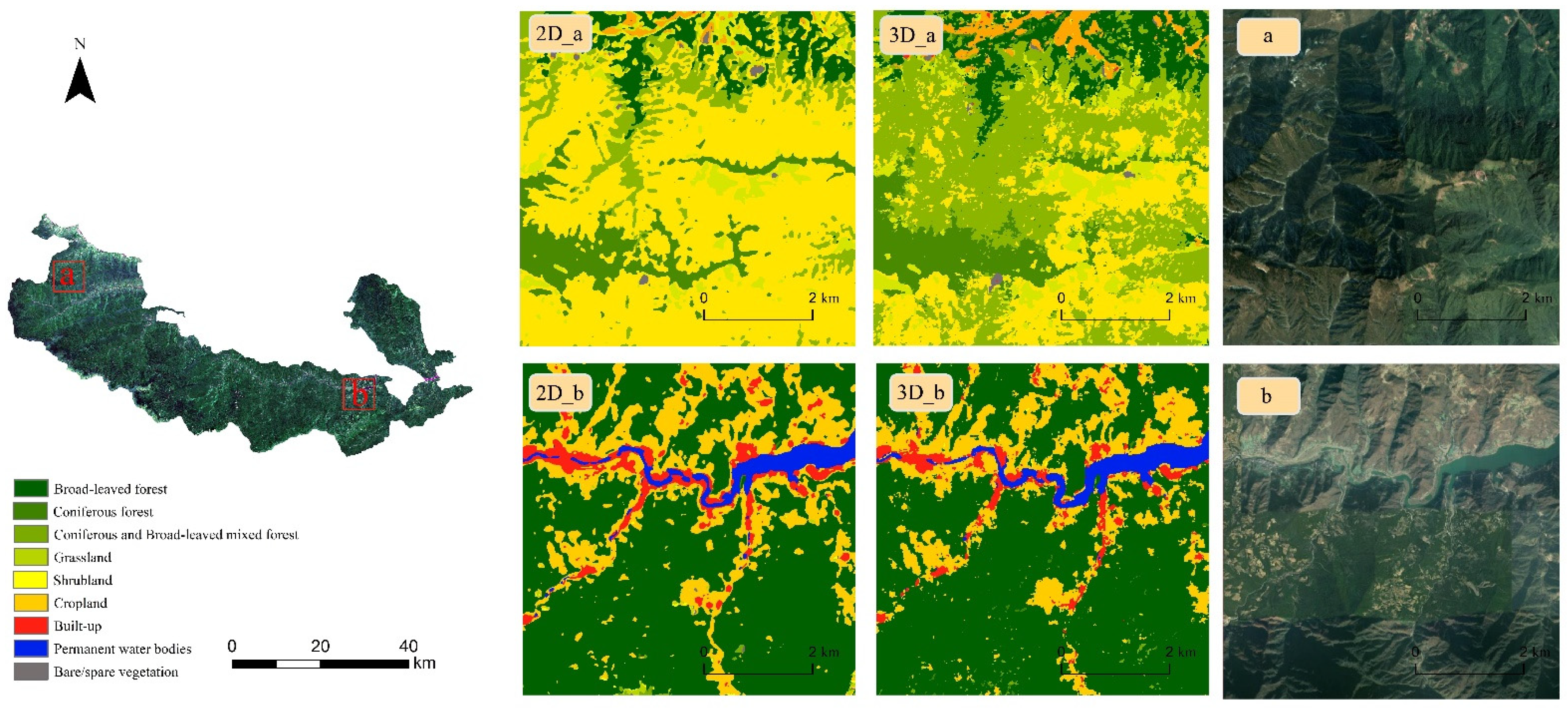 Forests 13 00906 g007
