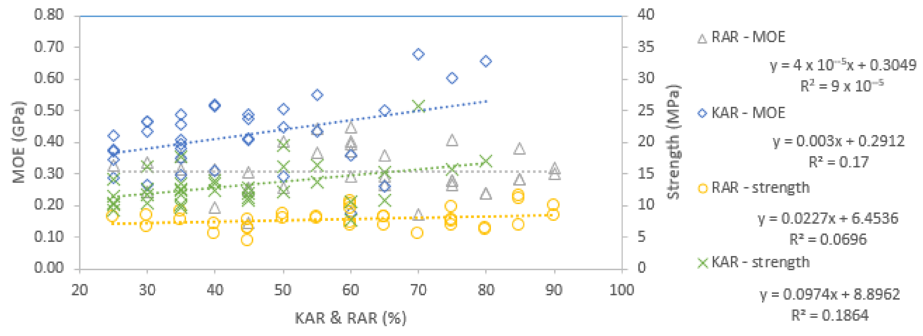 Forests 13 00927 g020