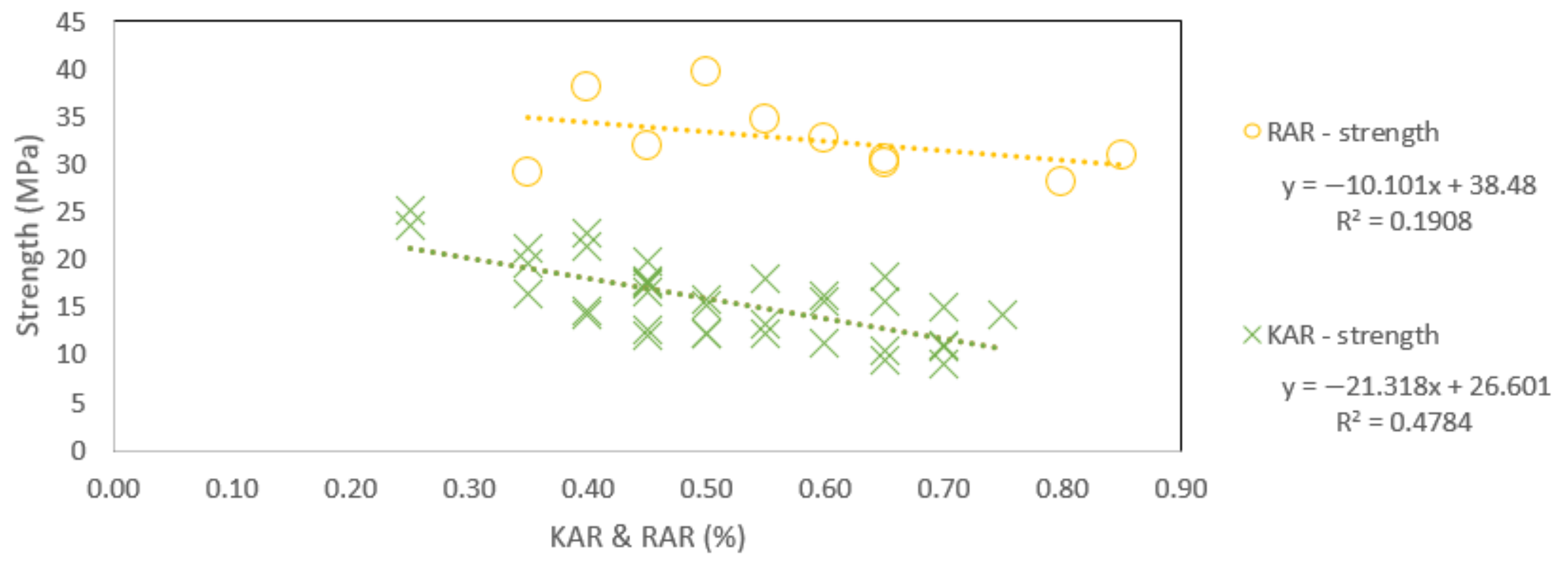 Forests 13 00927 g030