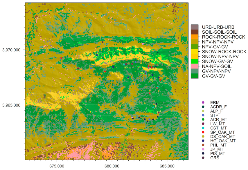 Forests 13 01159 g003