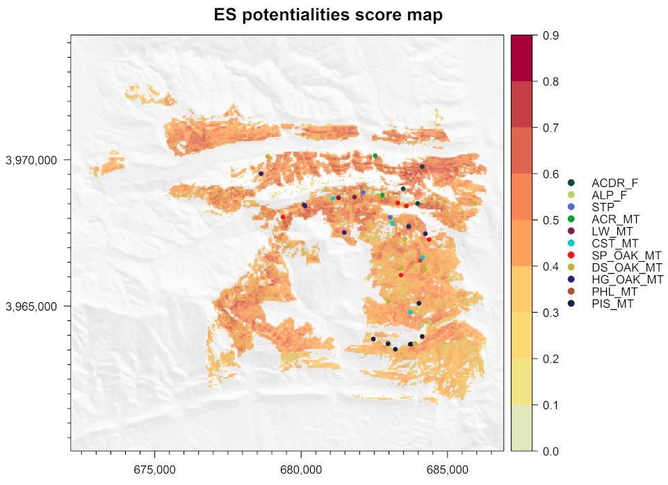 Forests 13 01159 g009