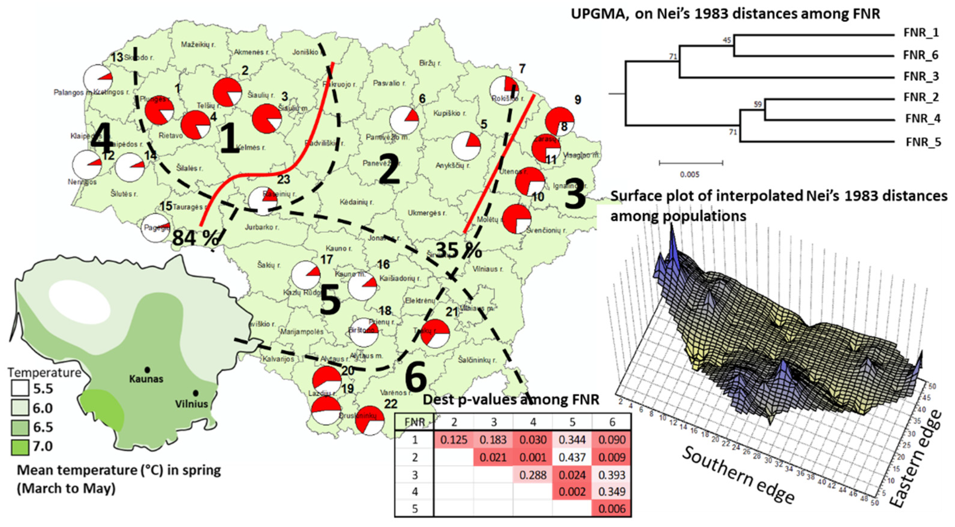 Forests 13 01179 g003 Forests 13 01179 g003