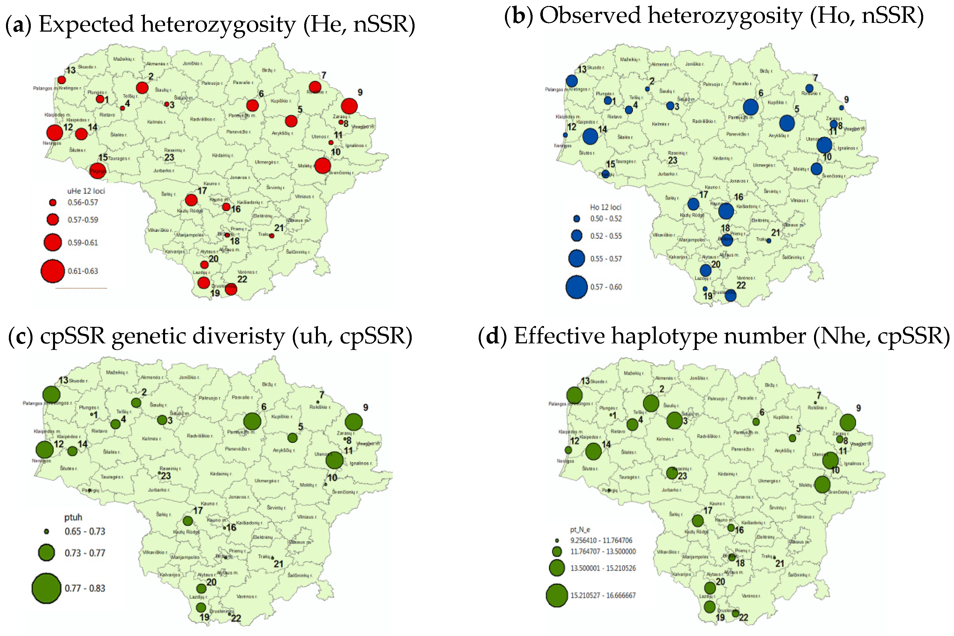 Forests 13 01179 g005 Forests 13 01179 g005