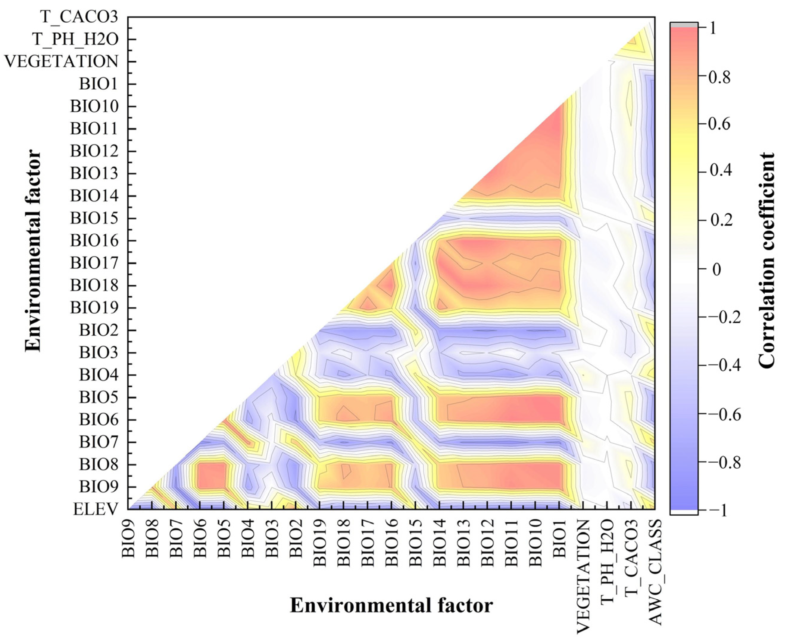 Forests 13 01379 g001
